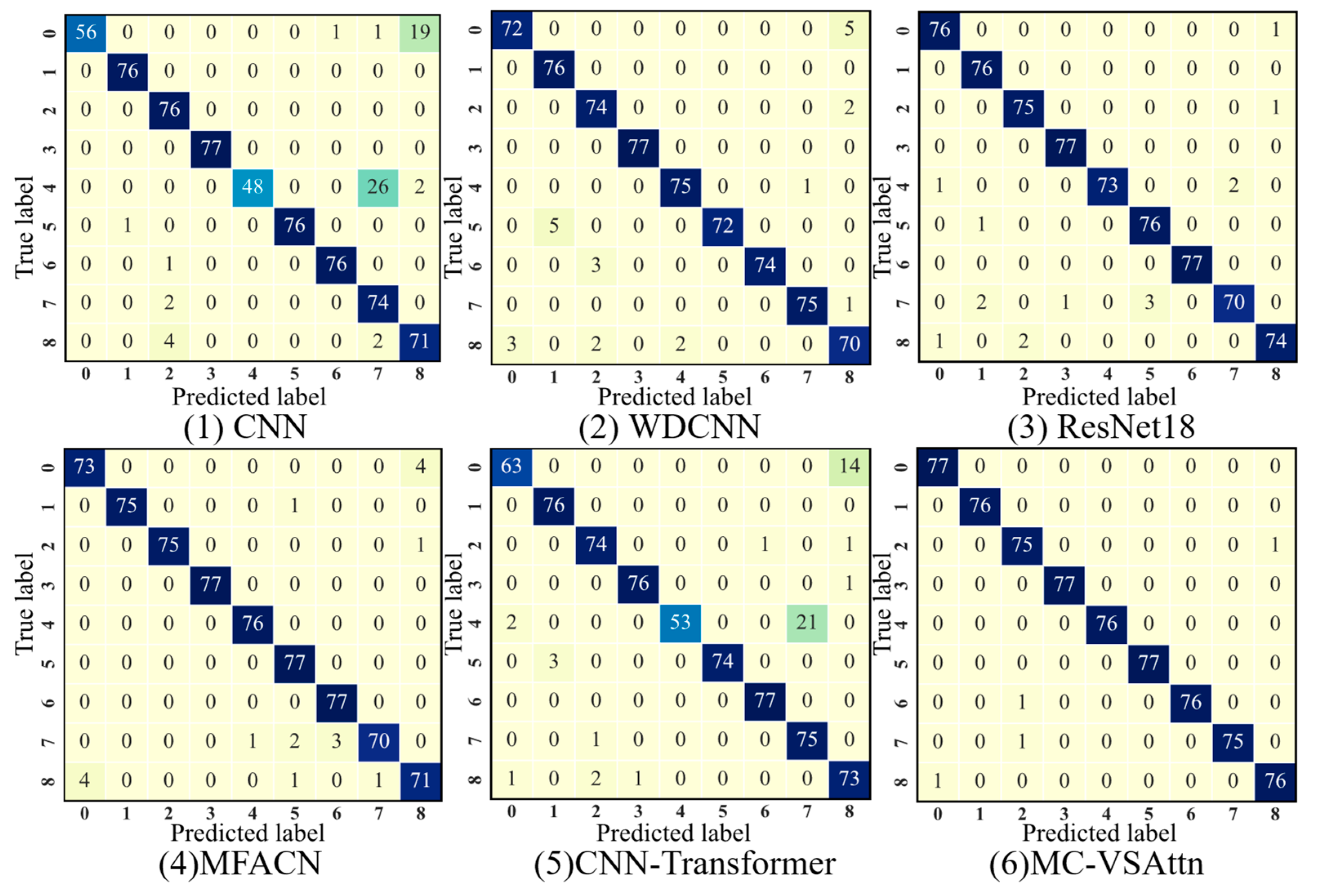 Sensors 25 06617 g013 Sensors 25 06617 g013