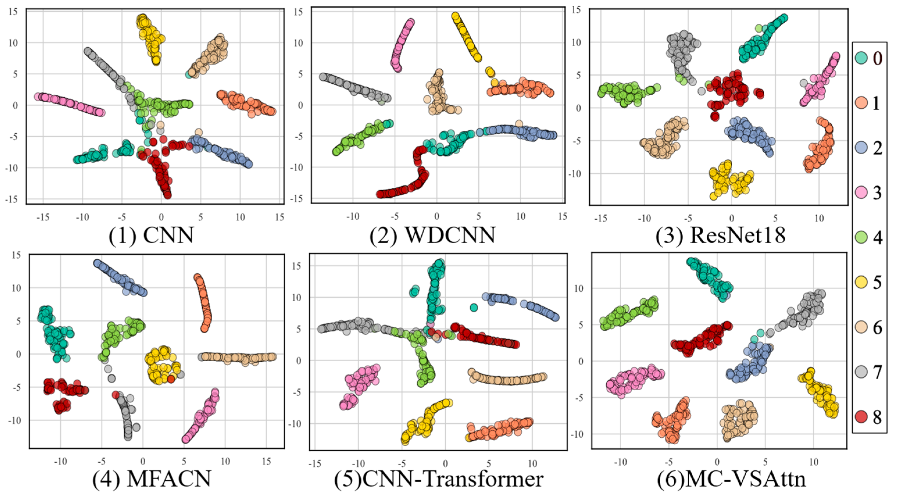 Sensors 25 06617 g014 Sensors 25 06617 g014