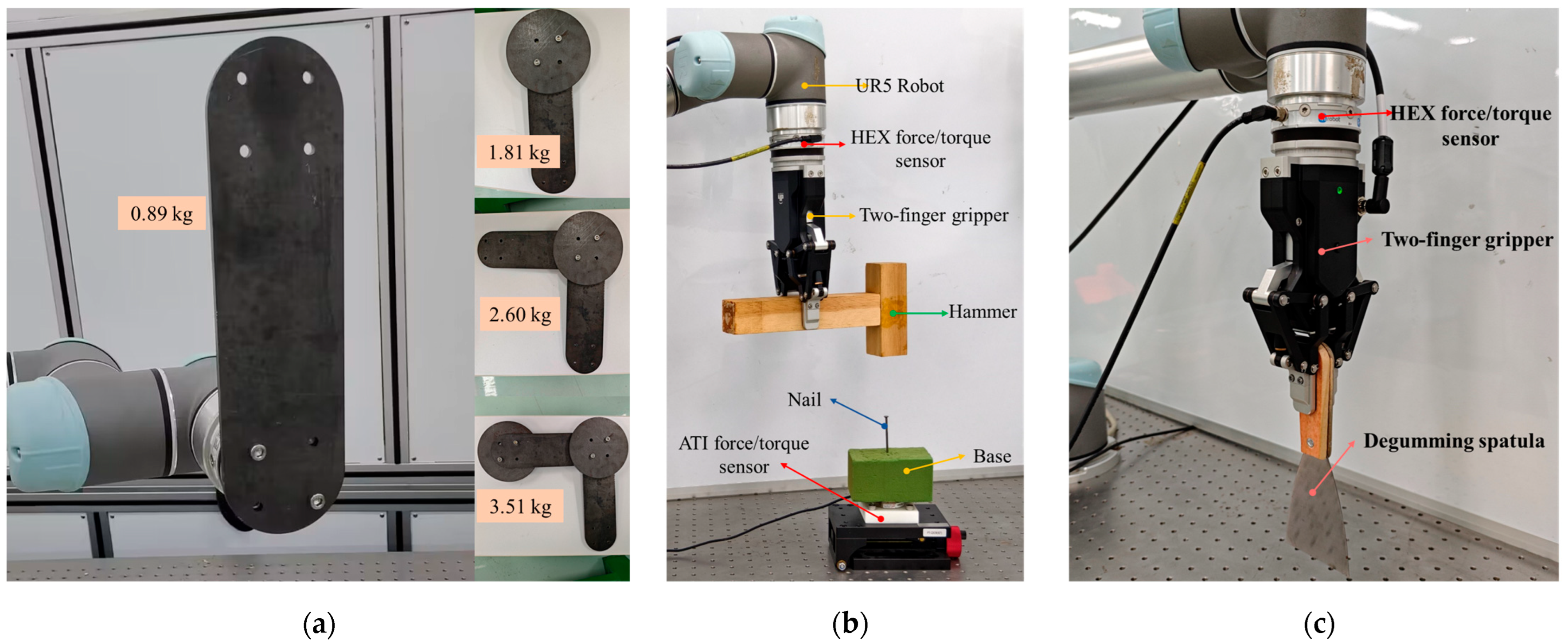 Sensors 25 06619 g003 Sensors 25 06619 g003