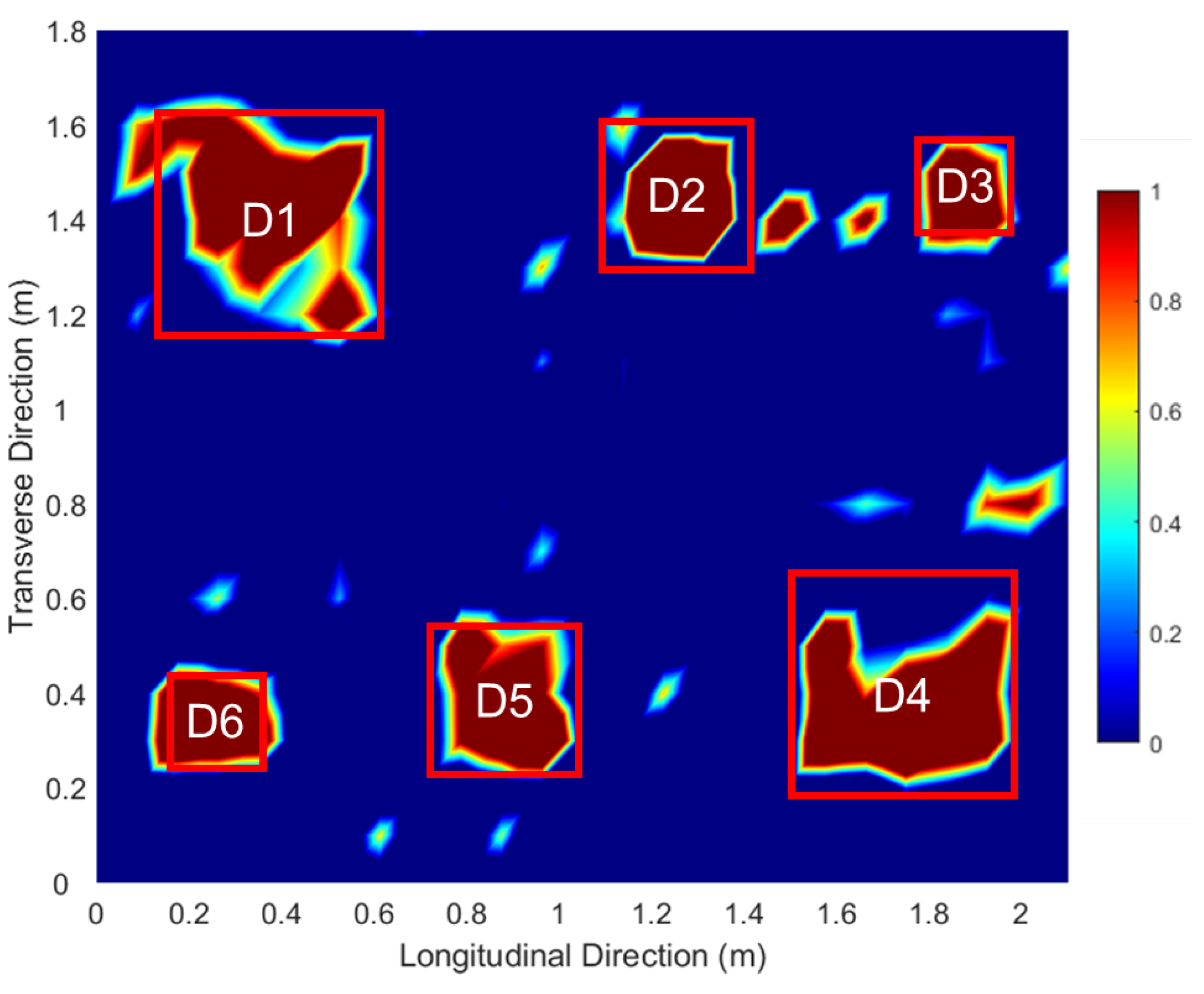 Sensors 25 06623 g003 Sensors 25 06623 g003