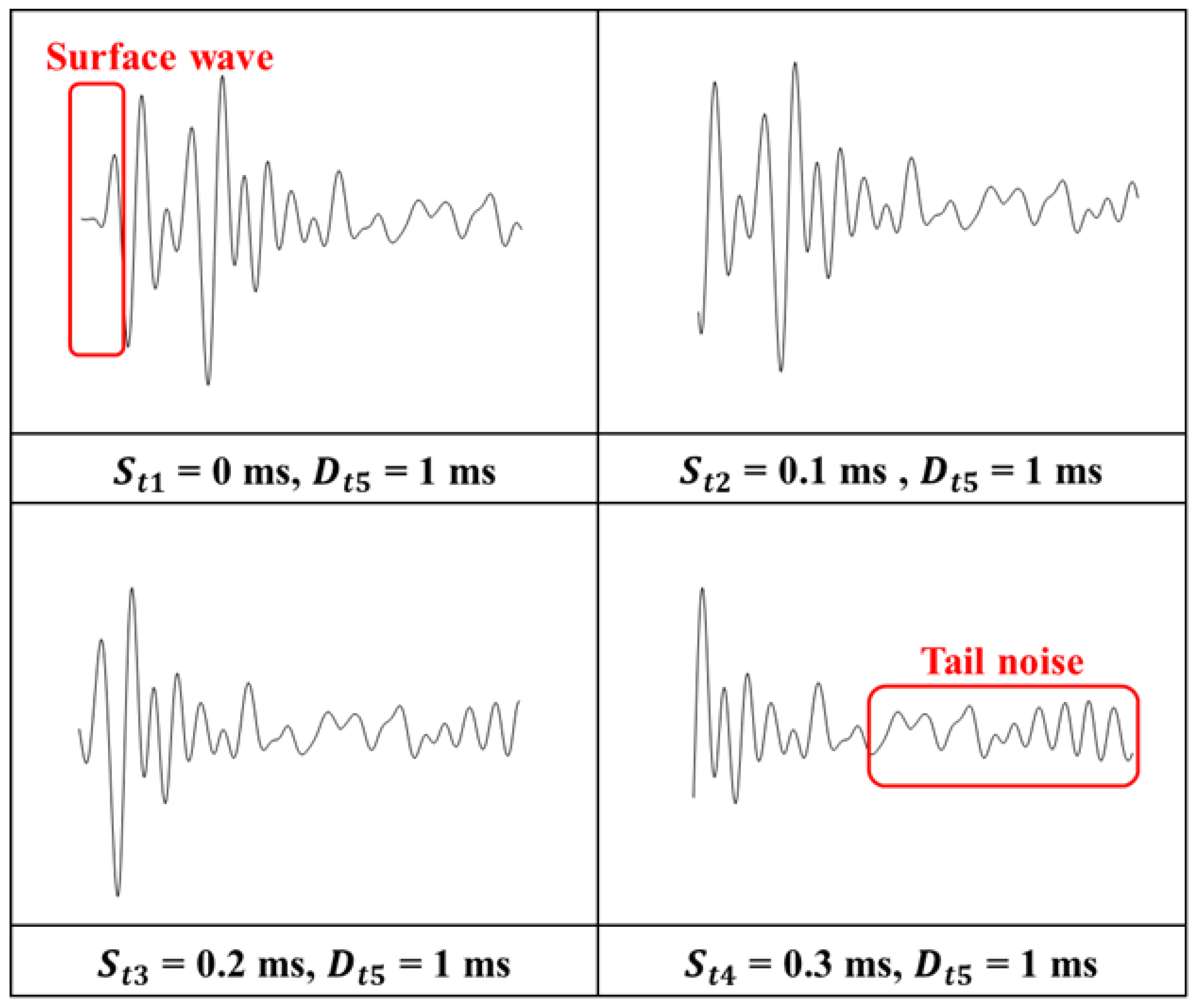Sensors 25 06623 g013 Sensors 25 06623 g013