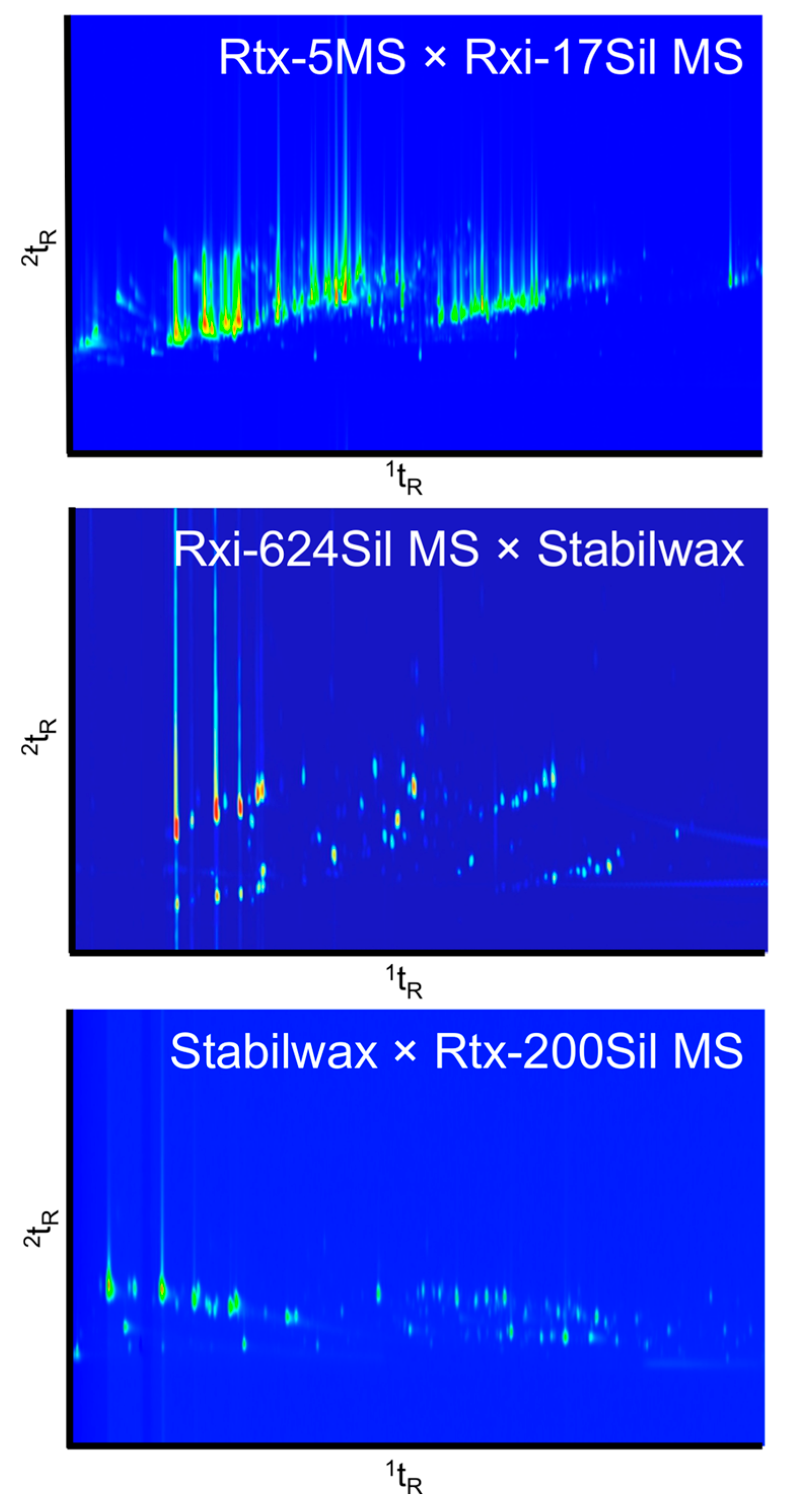 Separations 03 00016 g002
