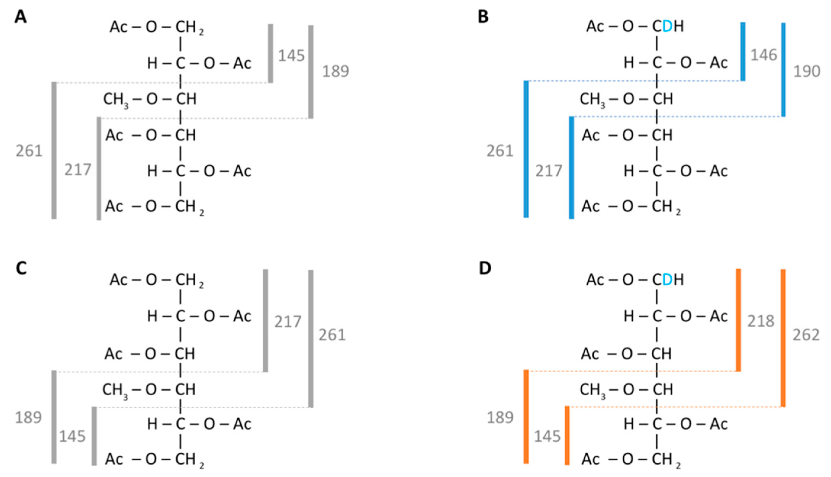 Separations 07 00042 g001