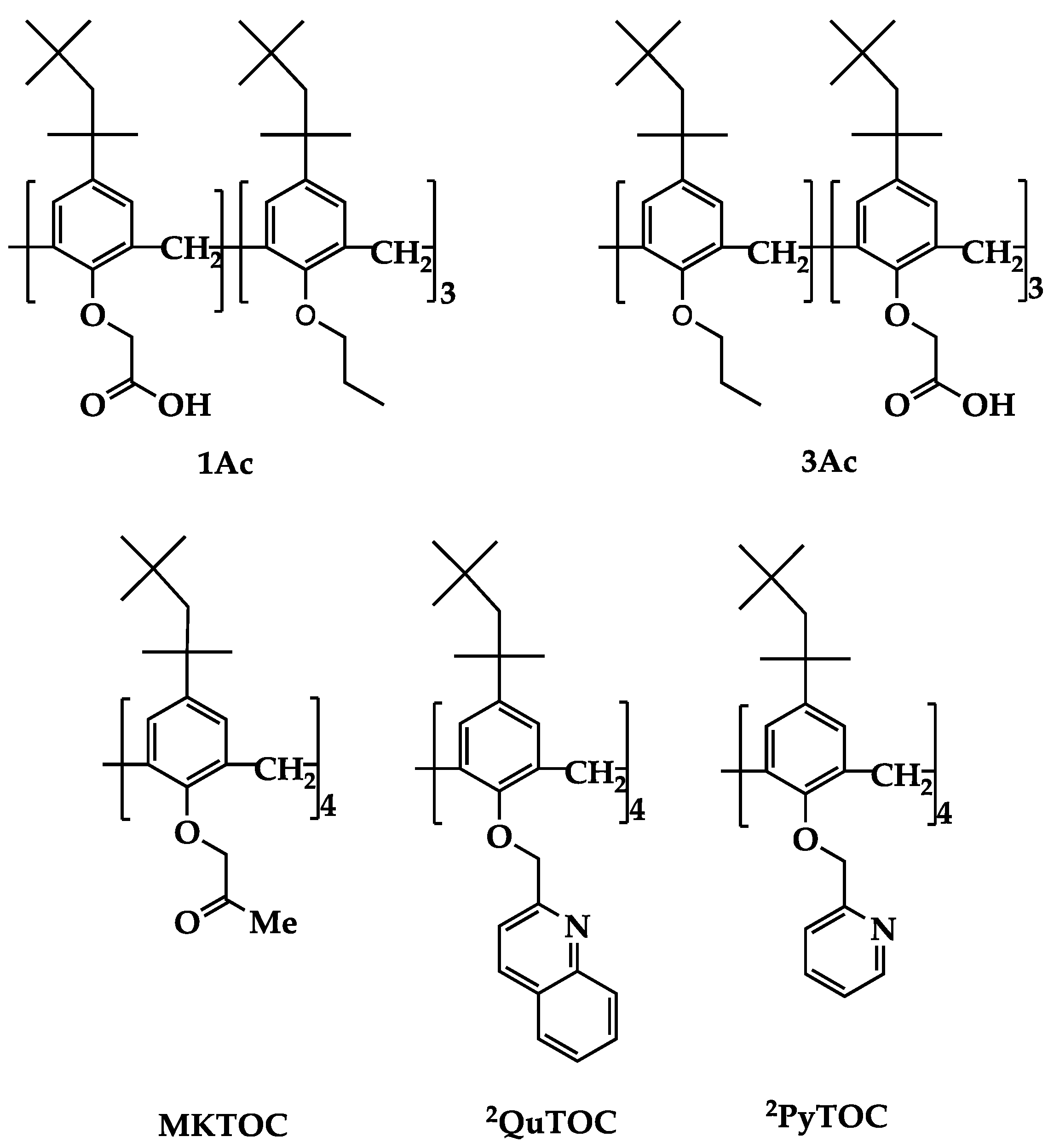 Separations 08 00070 g001 Separations 08 00070 g001