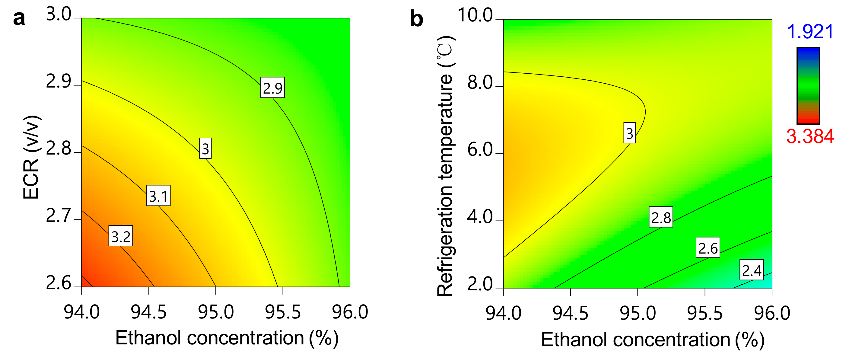 Separations 08 00074 g006