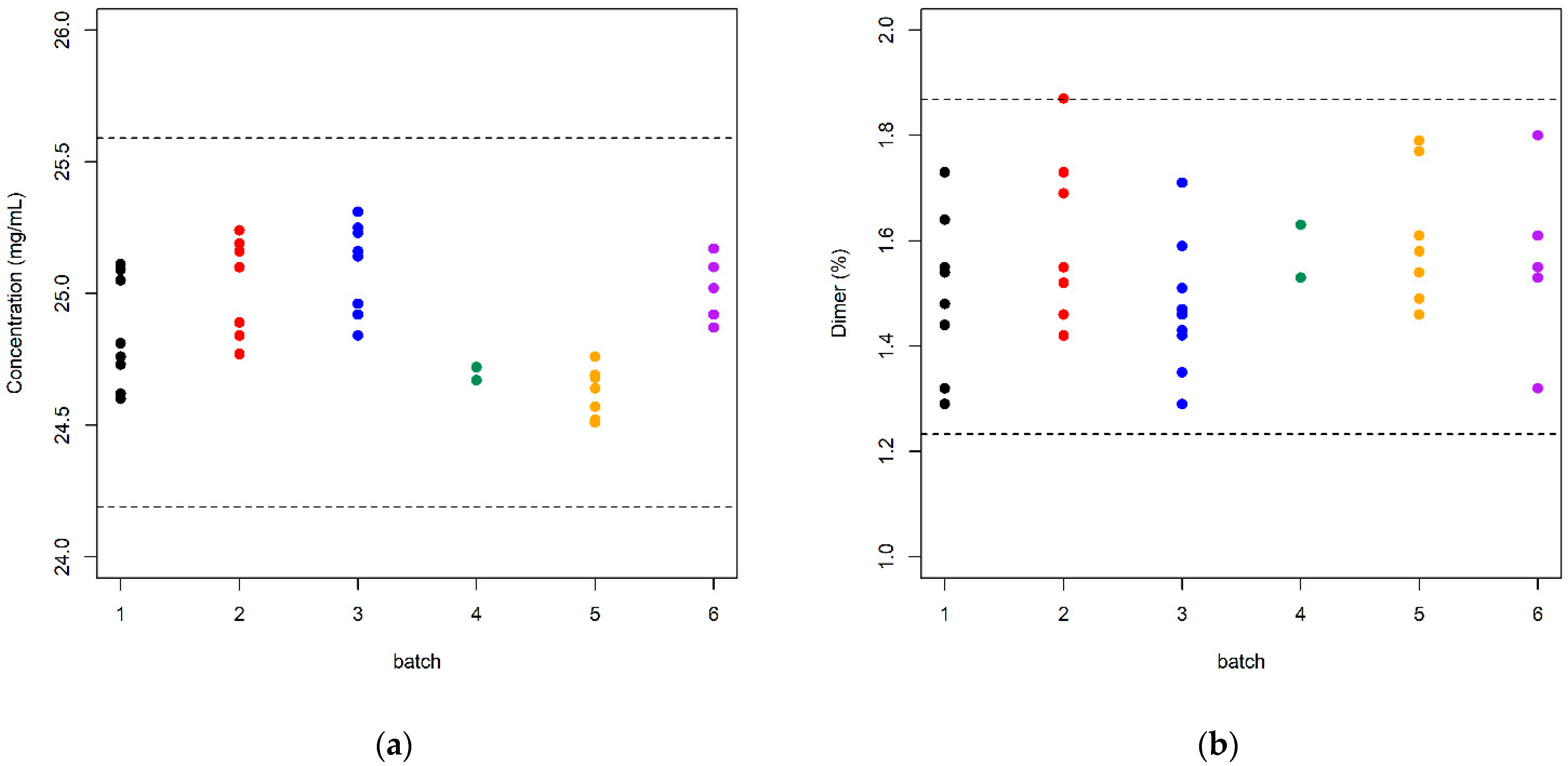 Separations 08 00133 g003