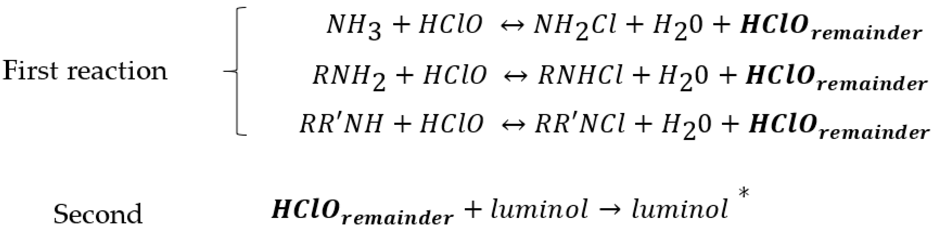 Separations 08 00149 g001