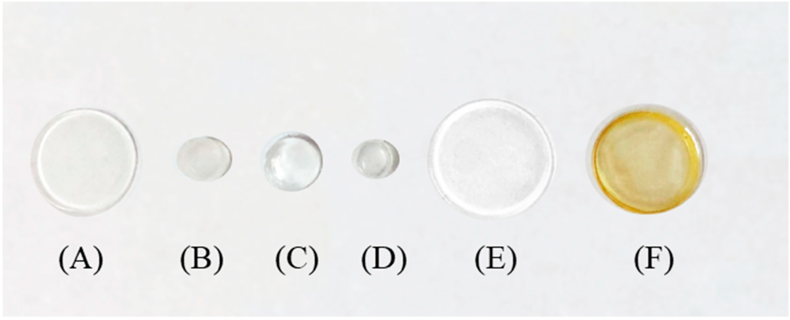 Separations 08 00149 g004