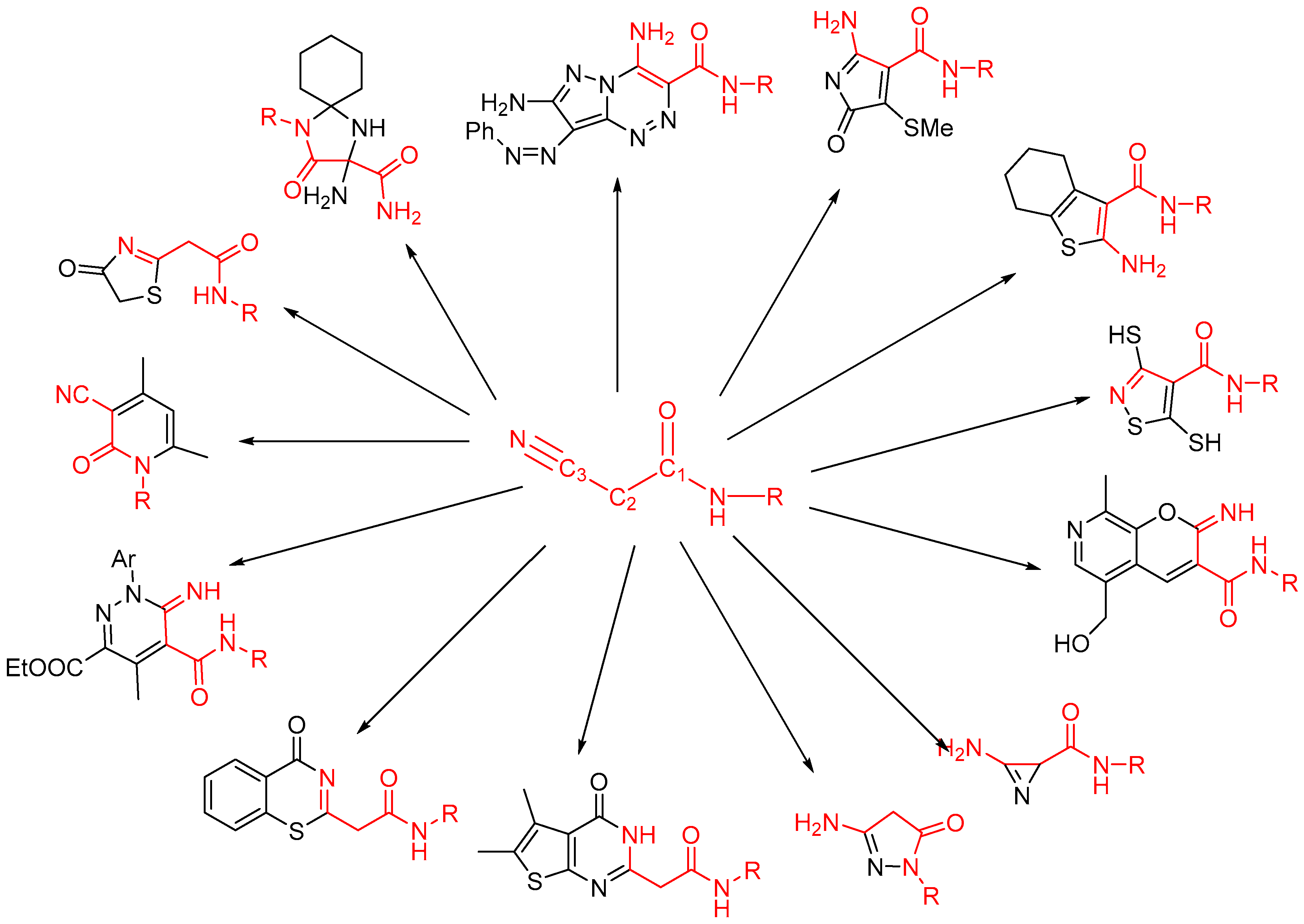 Separations 08 00165 g002