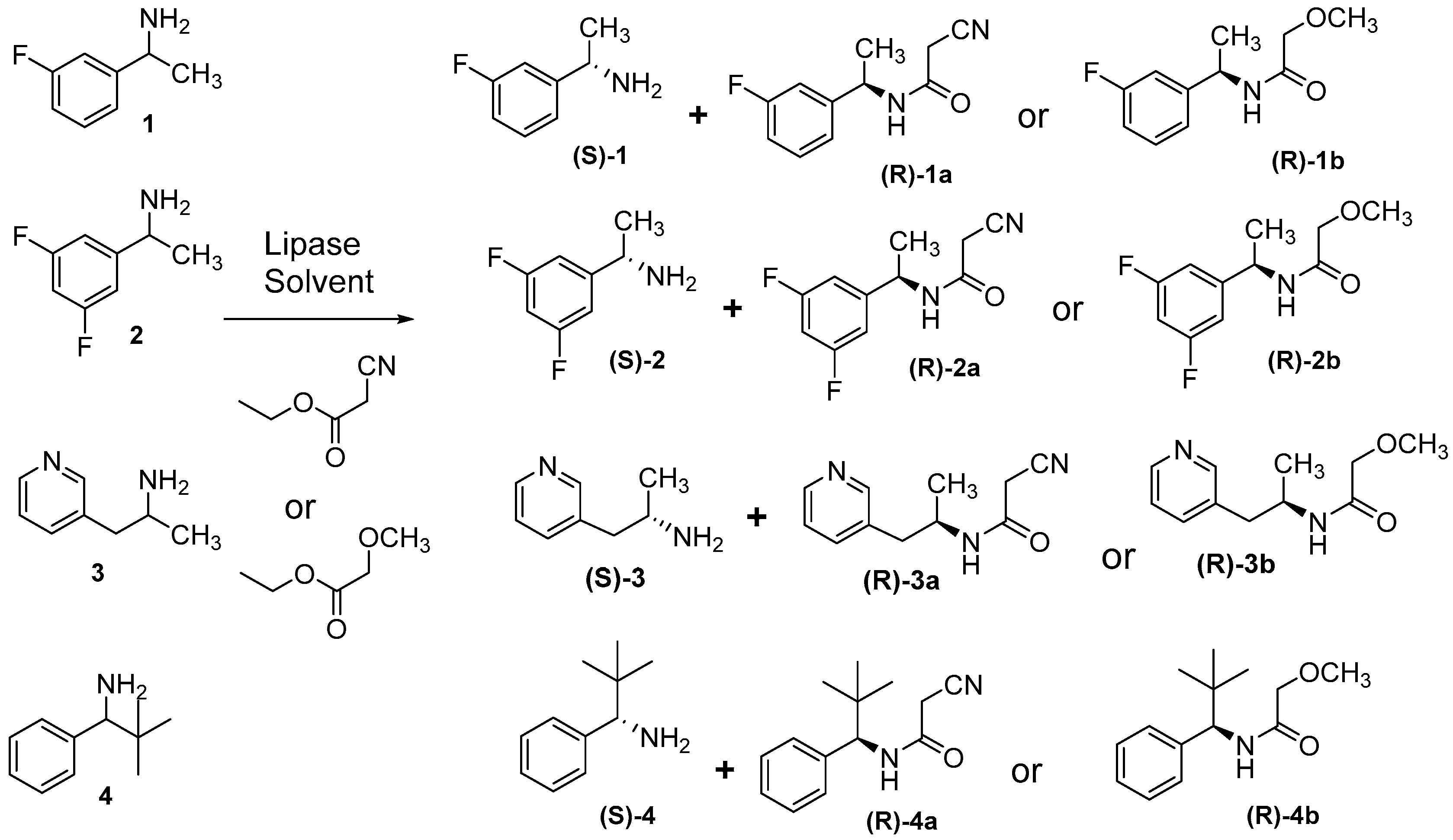 Separations 08 00165 g004
