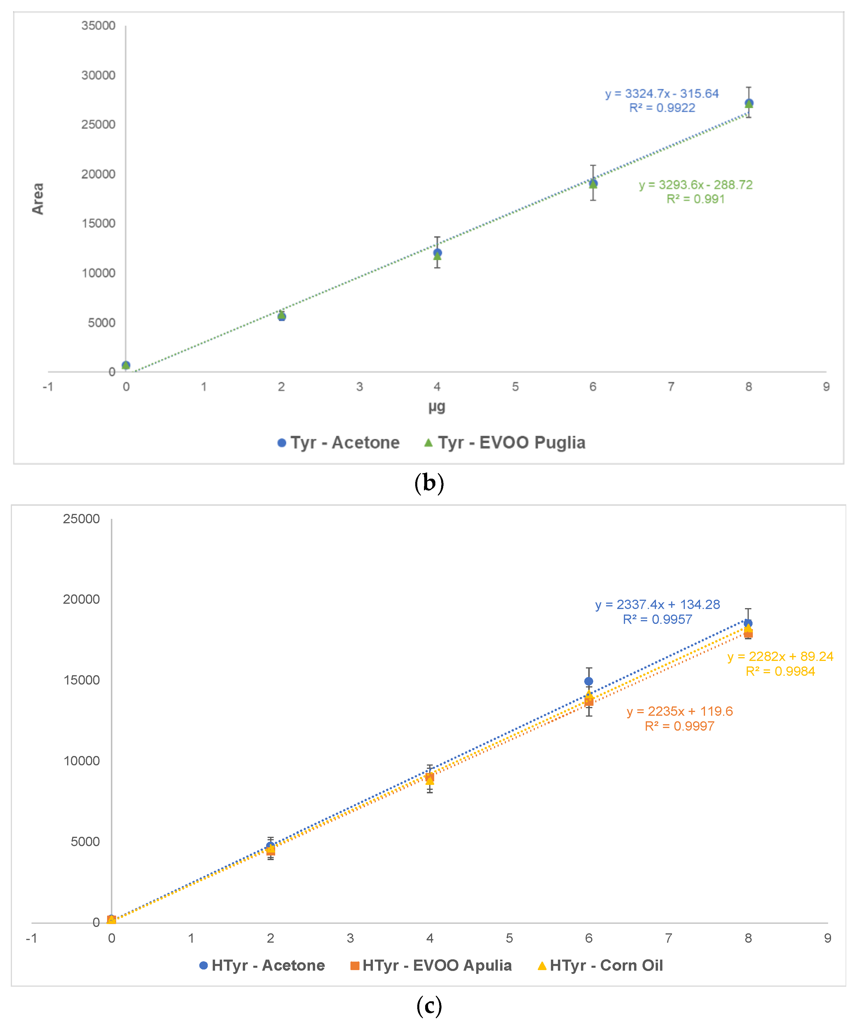 Separations 08 00173 g002b