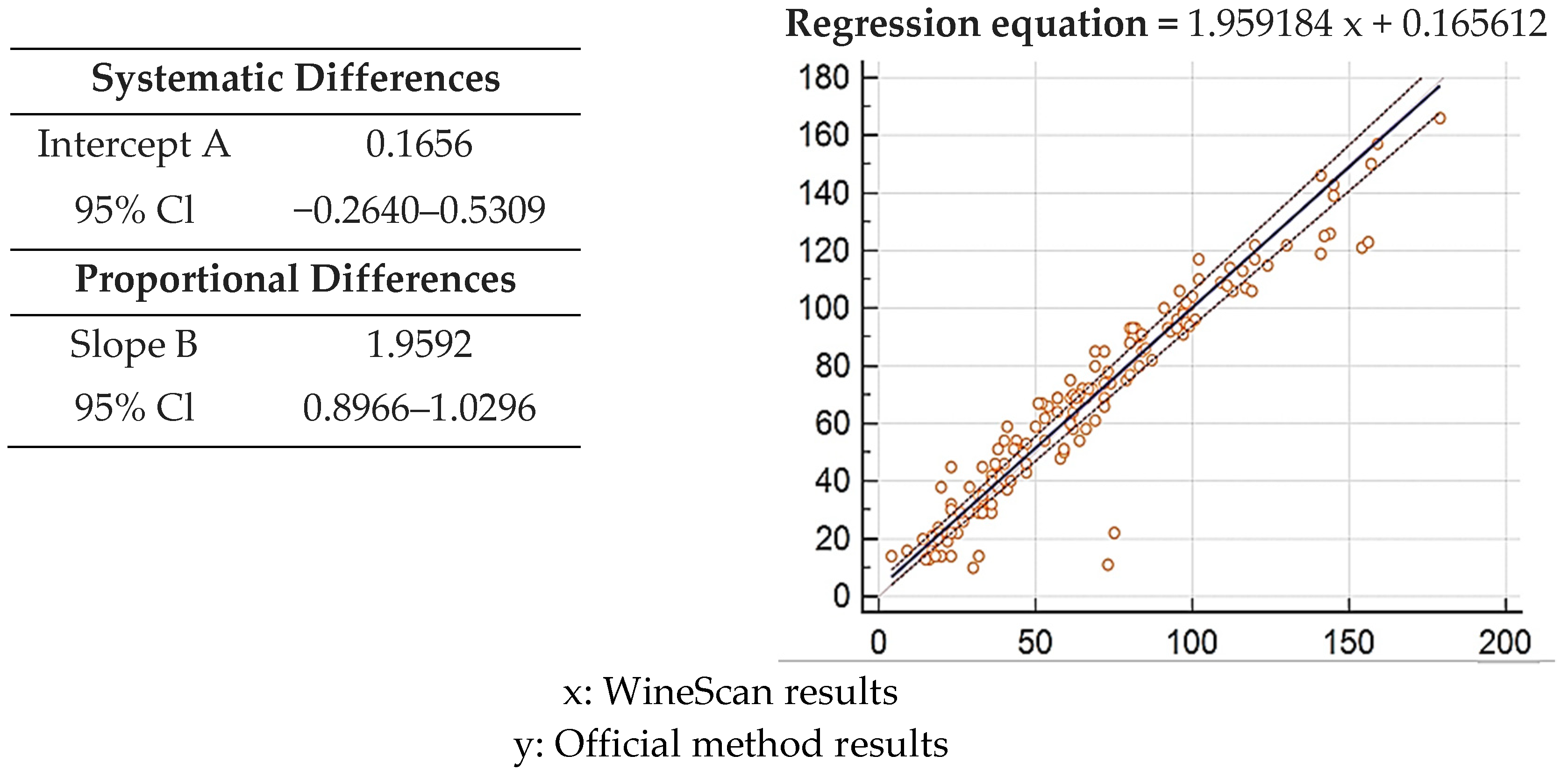 Separations 08 00191 g009