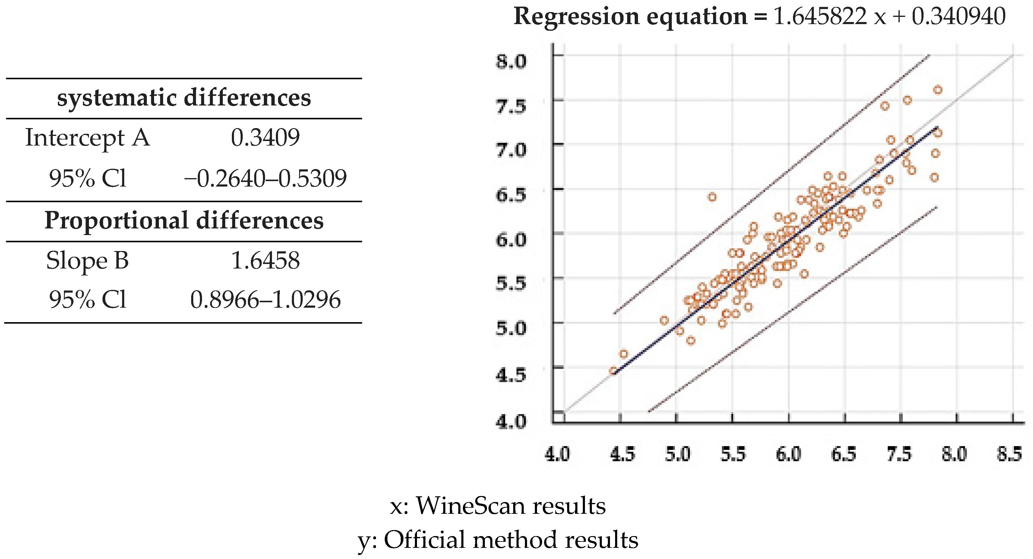 Separations 08 00191 g013