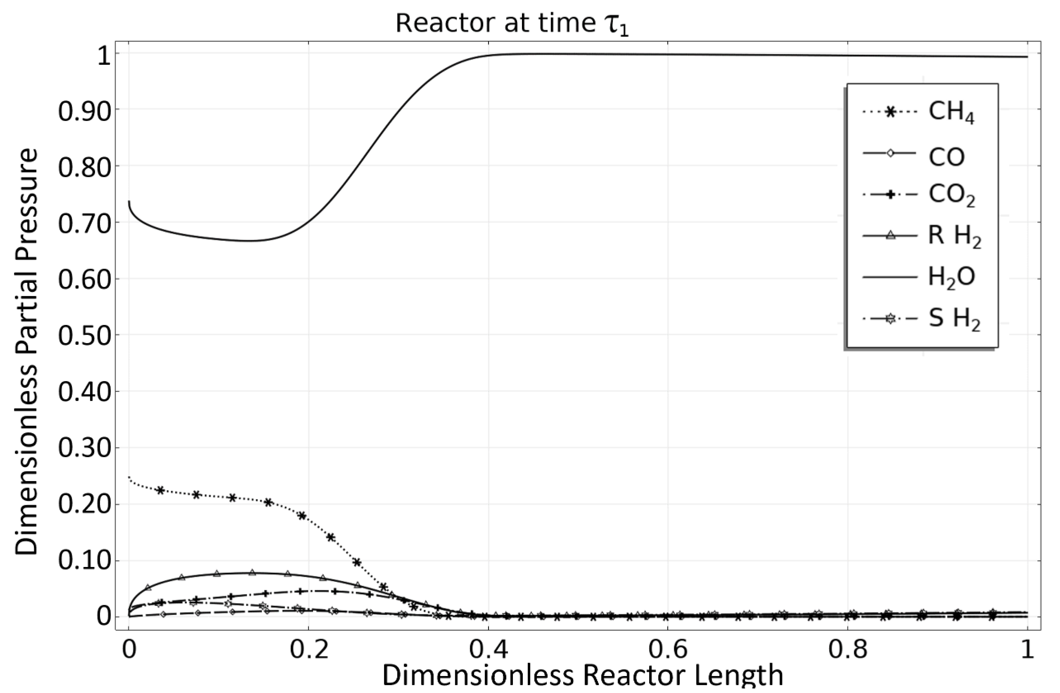 Separations 08 00195 g007