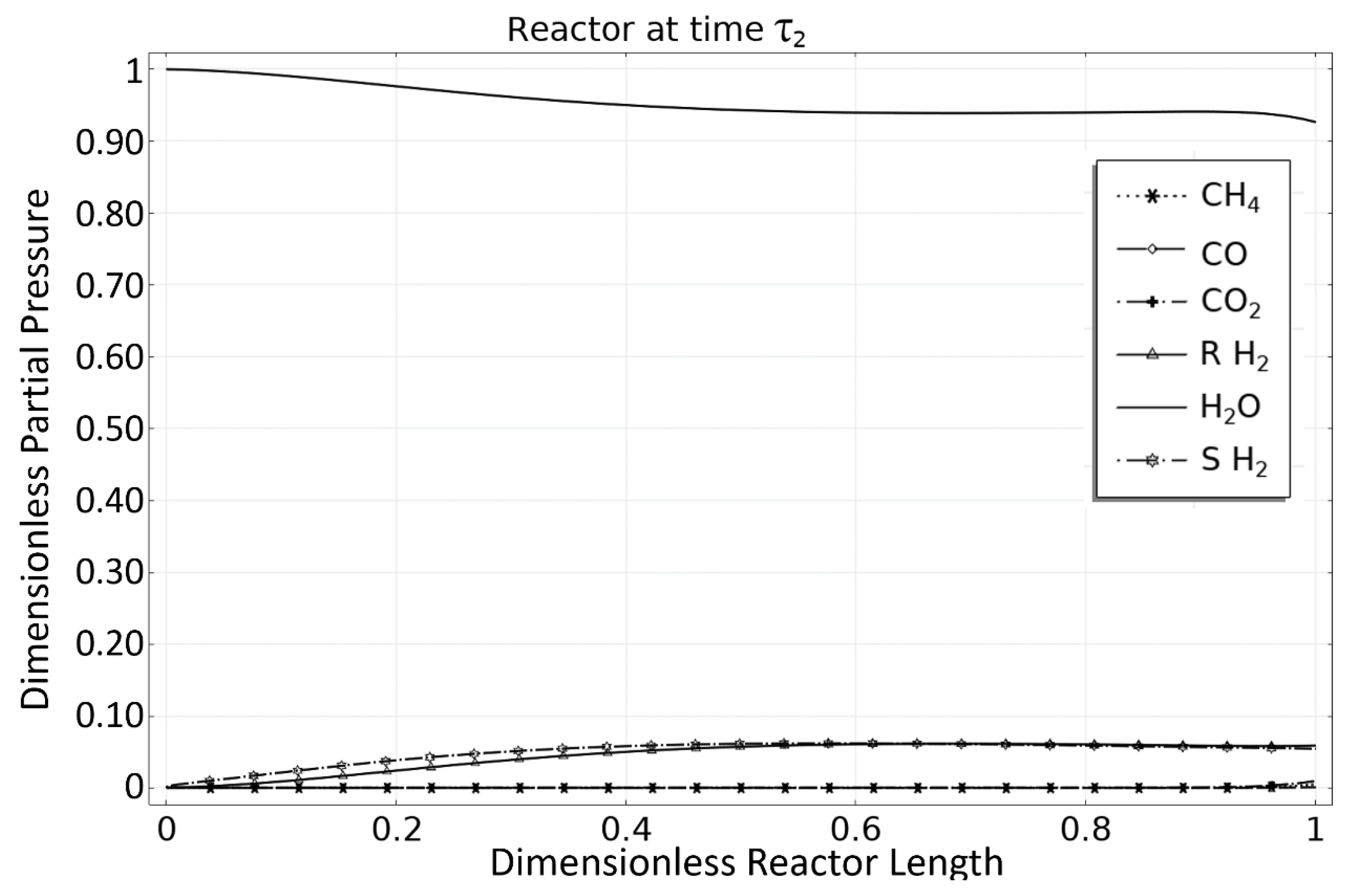 Separations 08 00195 g008