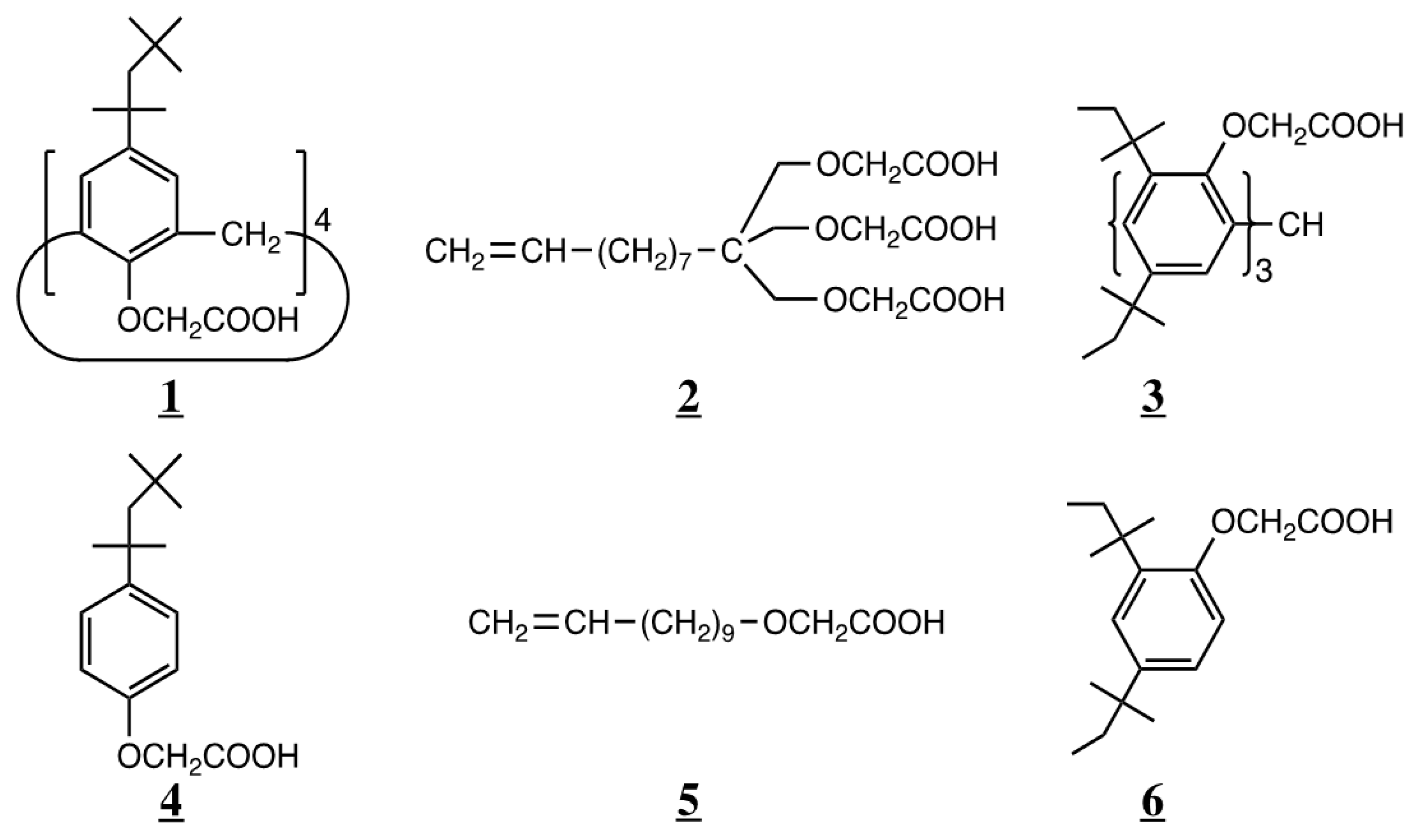 Separations 08 00211 g001 Separations 08 00211 g001