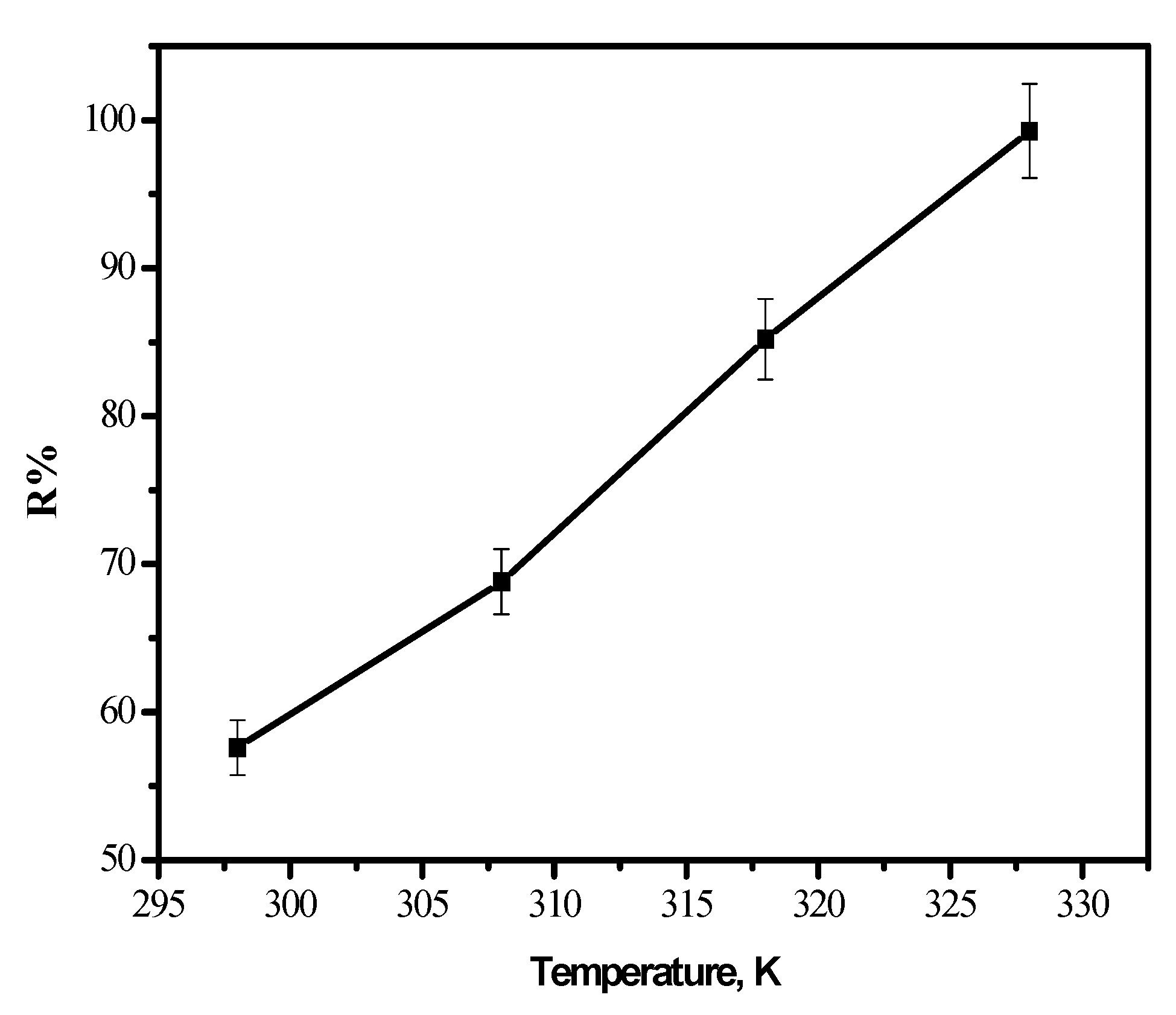 Separations 08 00224 g012