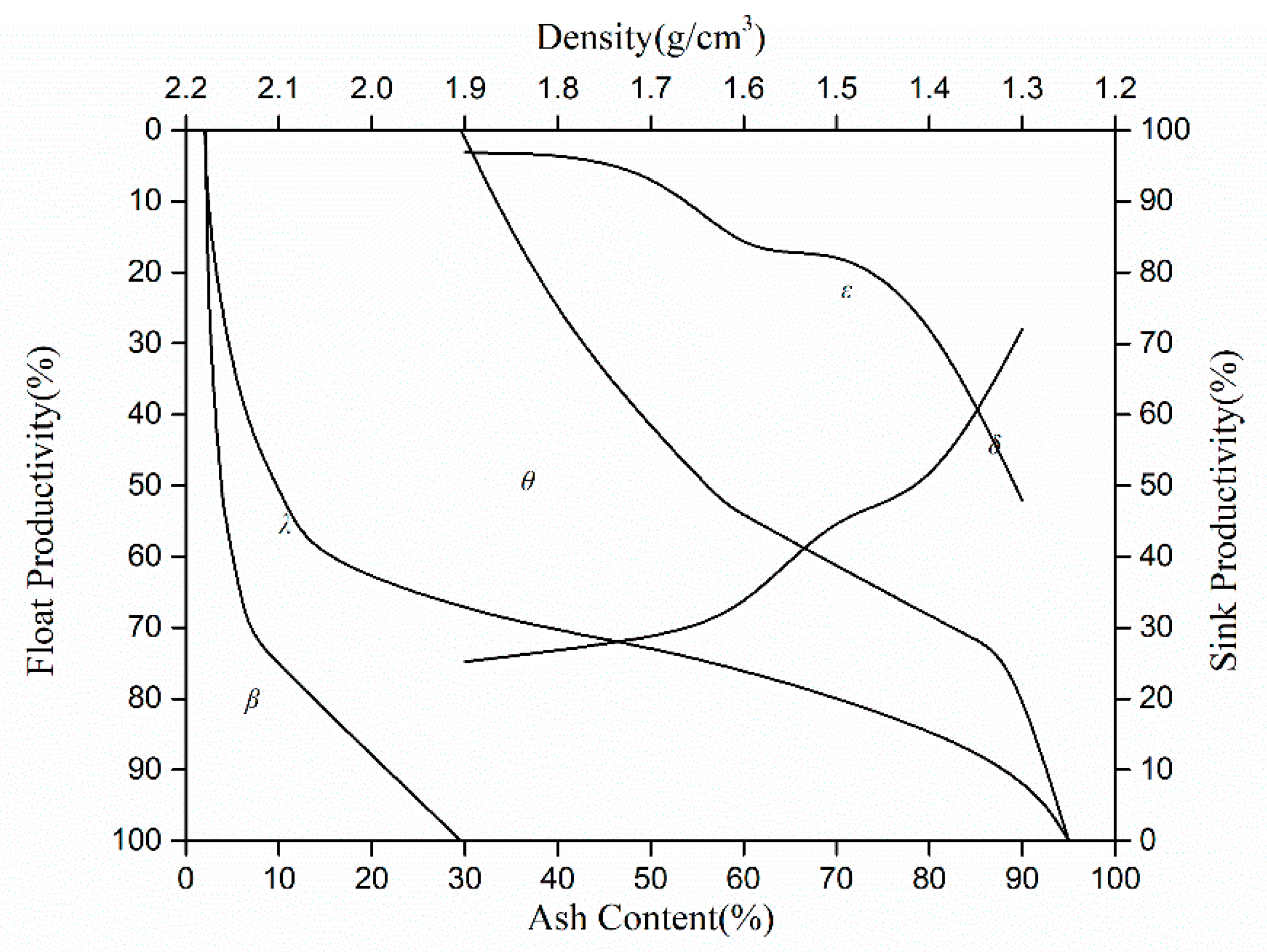Separations 08 00242 g003
