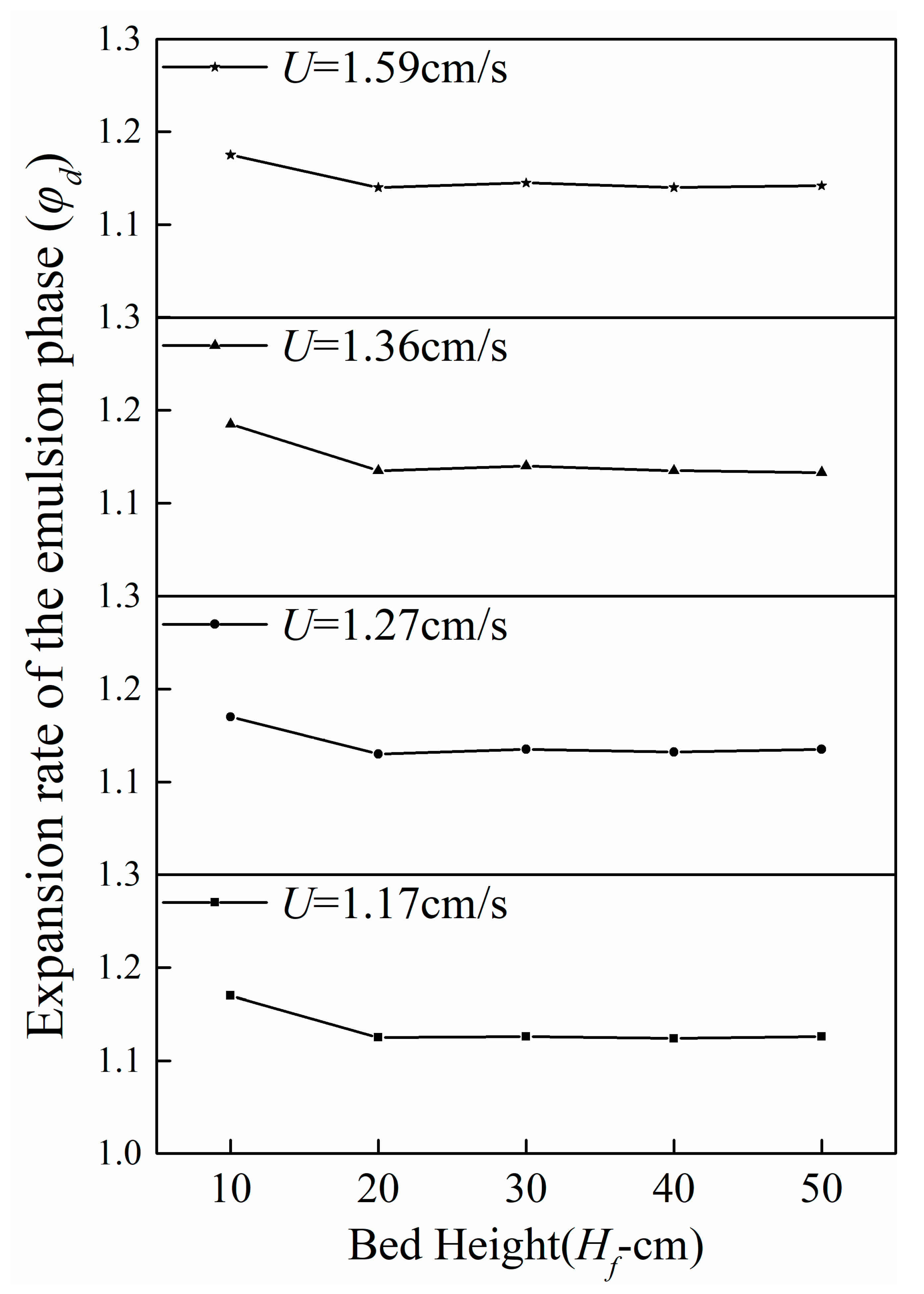 Separations 08 00242 g006