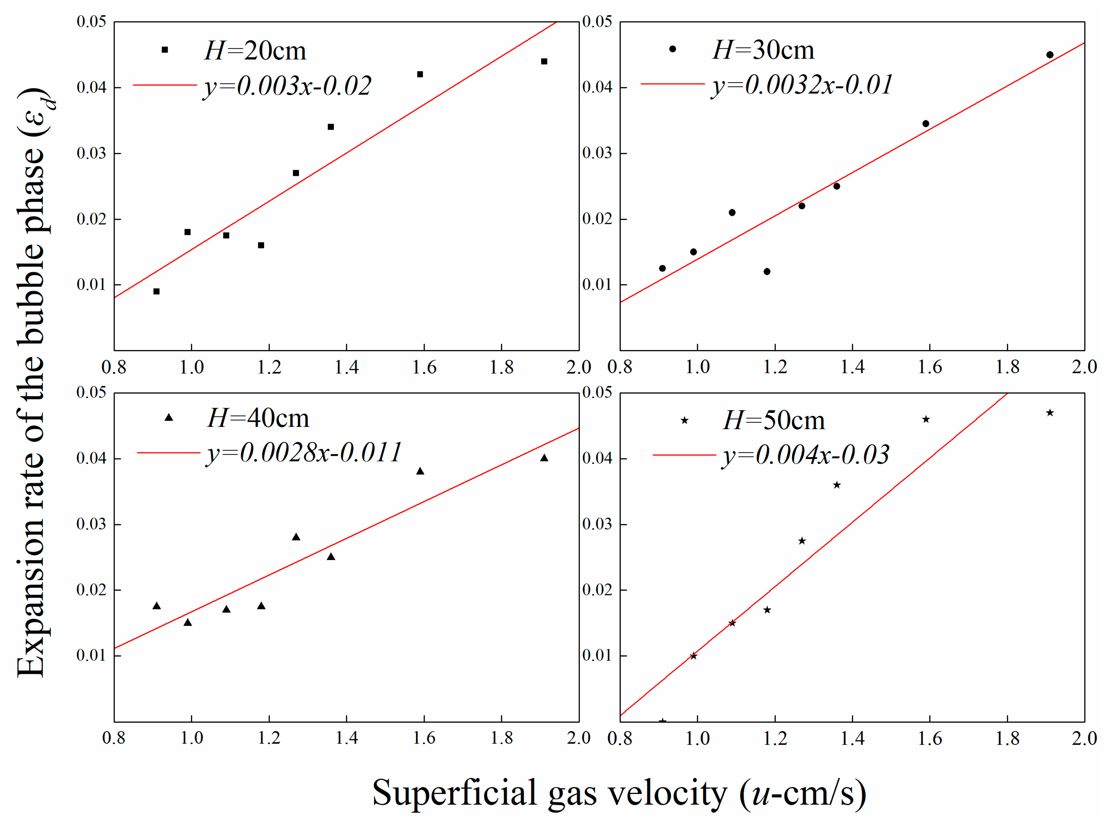 Separations 08 00242 g007