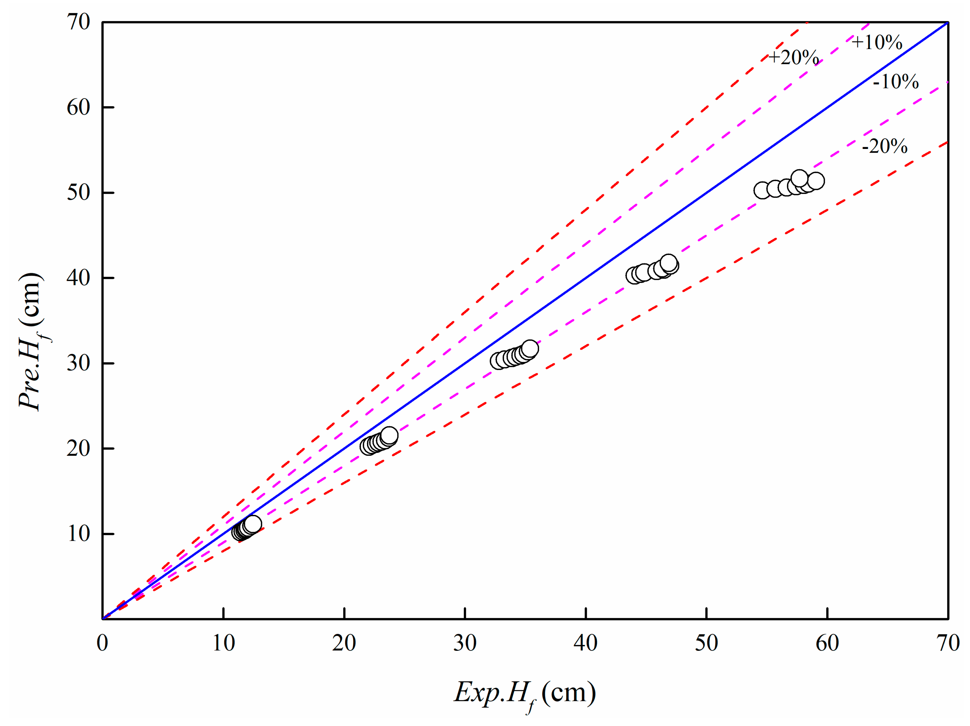 Separations 08 00242 g009