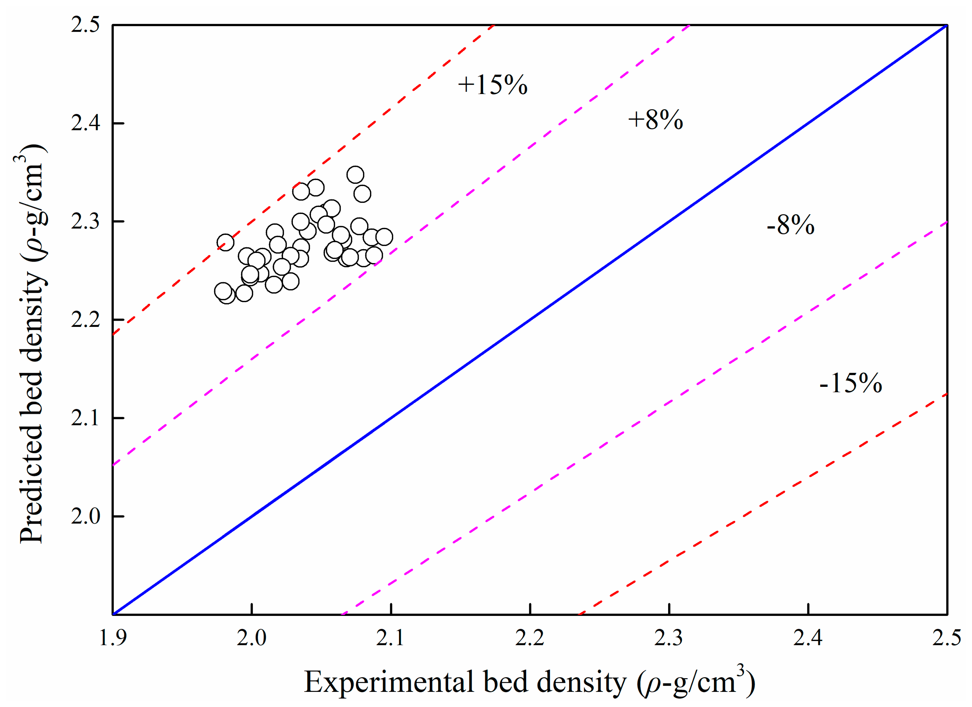 Separations 08 00242 g011