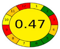 Separations 08 00243 i011