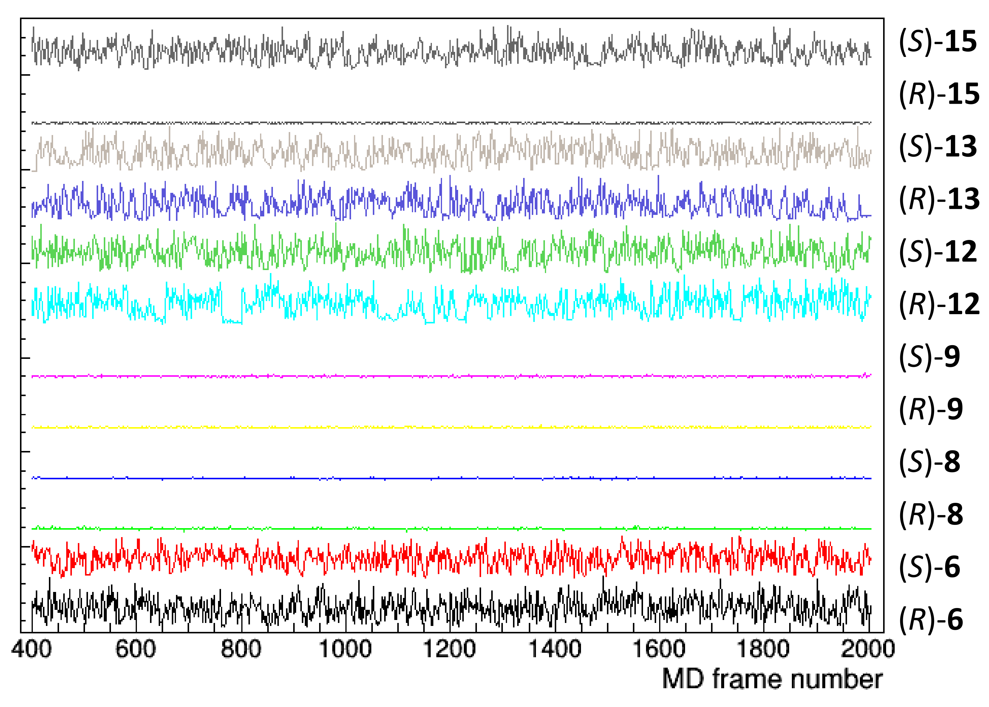 Separations 09 00007 g008