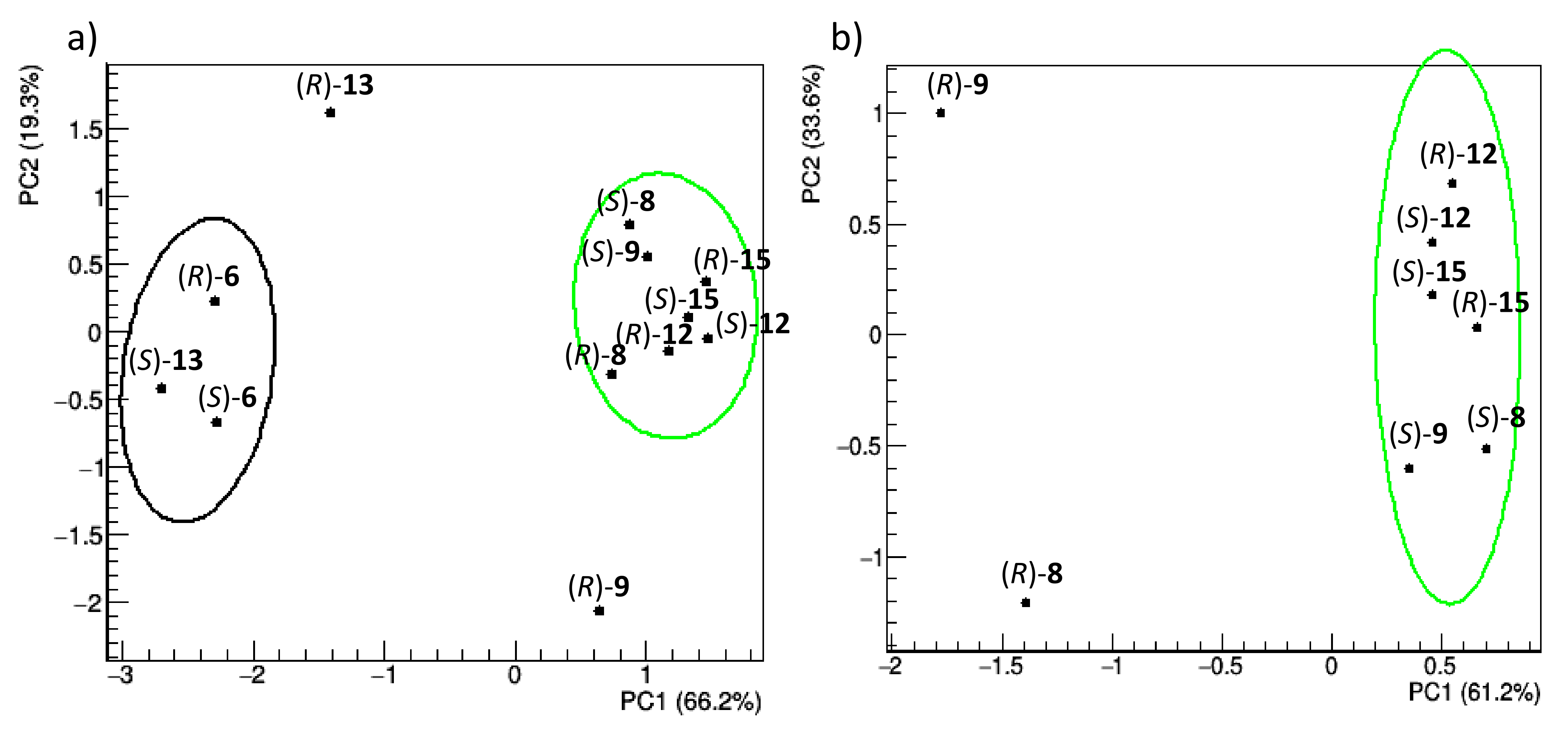 Separations 09 00007 g009