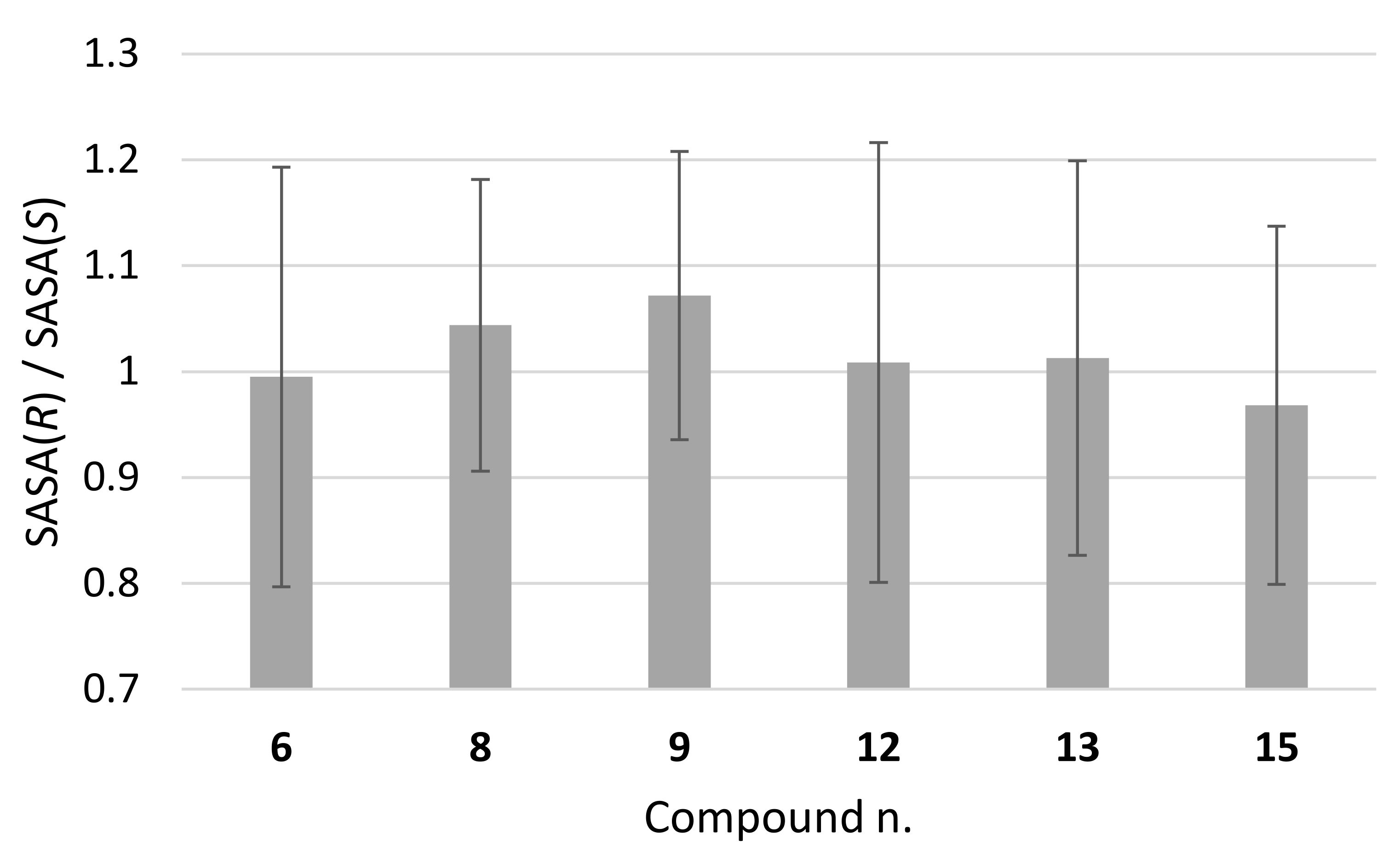 Separations 09 00007 g010