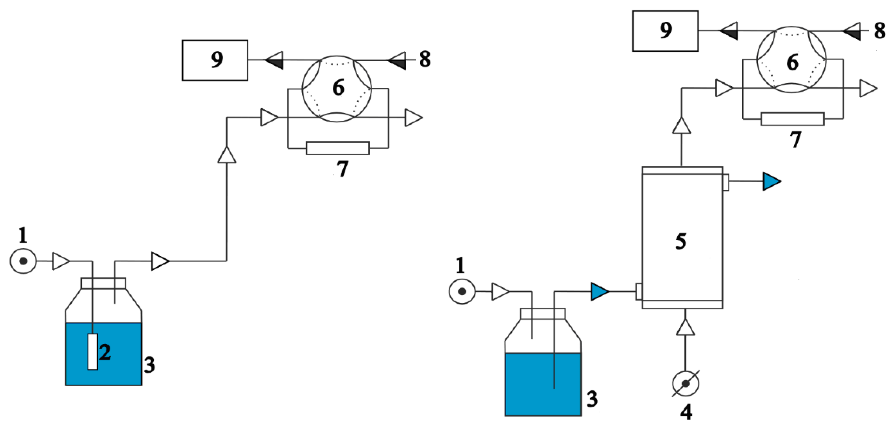 Separations 09 00015 g001