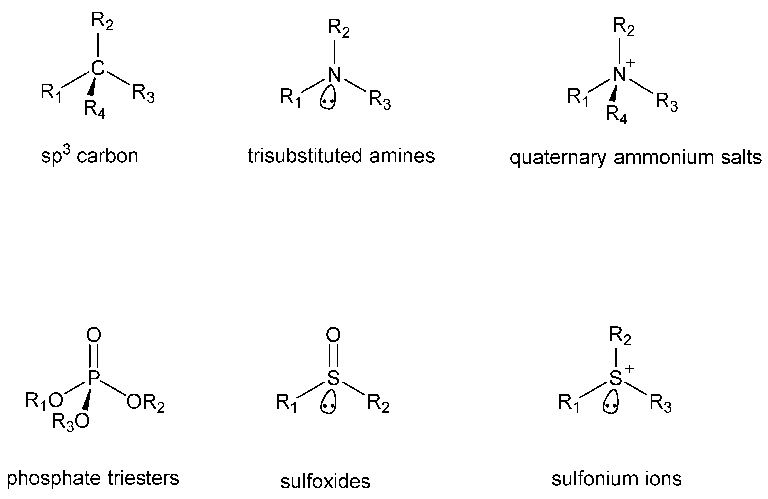 Separations 09 00029 g001