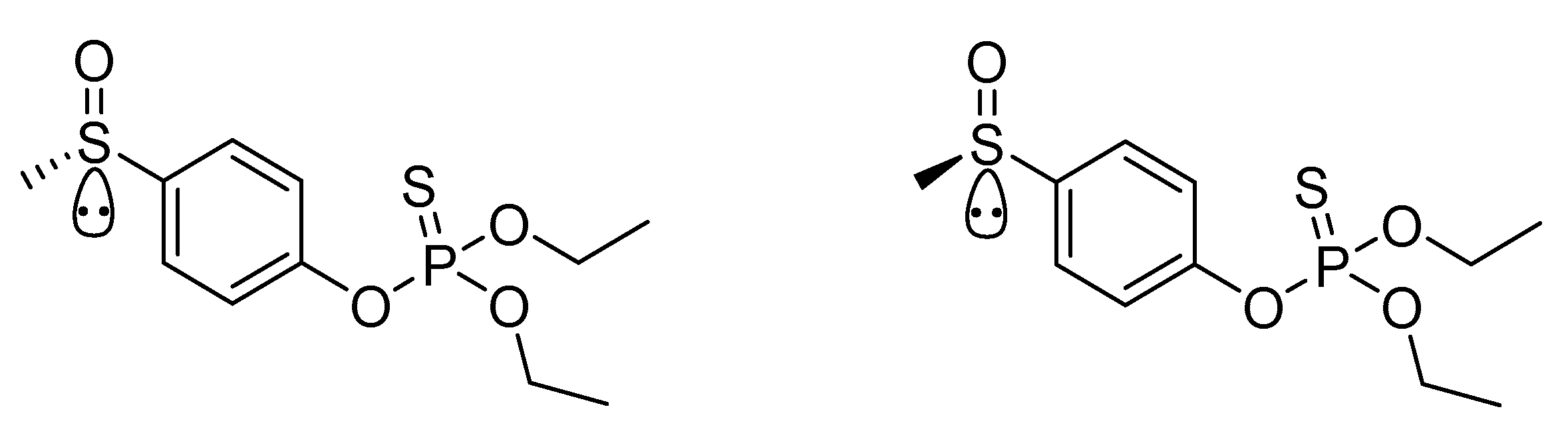 Separations 09 00029 g002