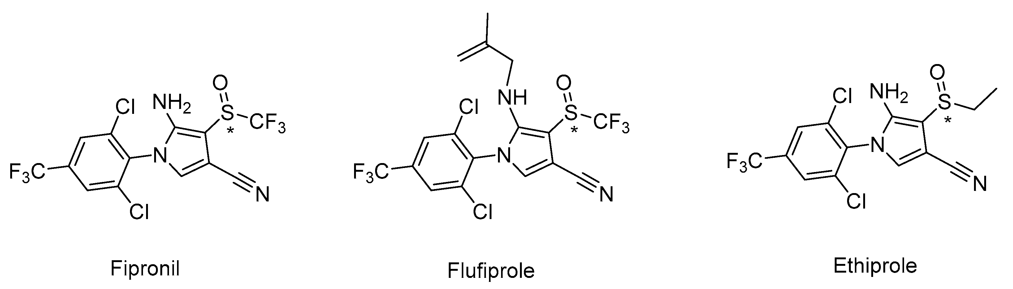 Separations 09 00029 g005