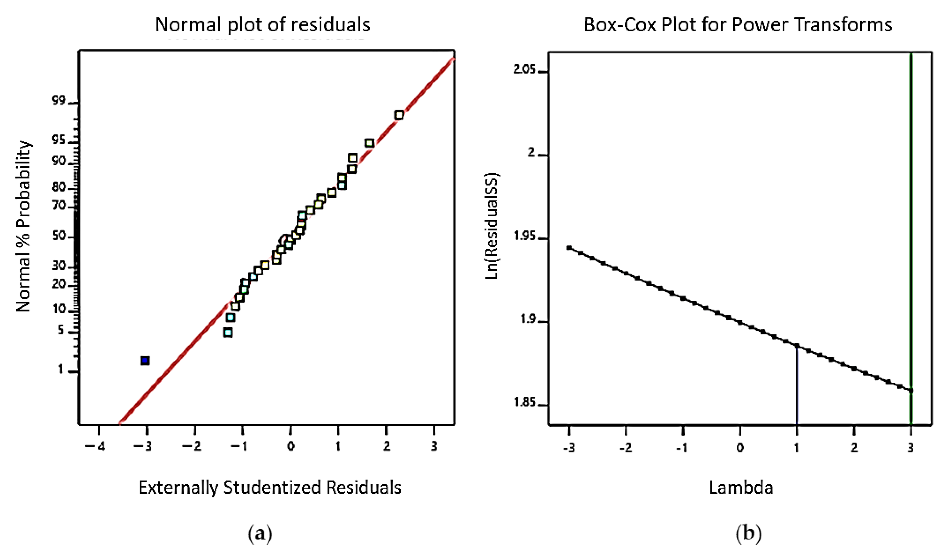 Separations 09 00048 g002