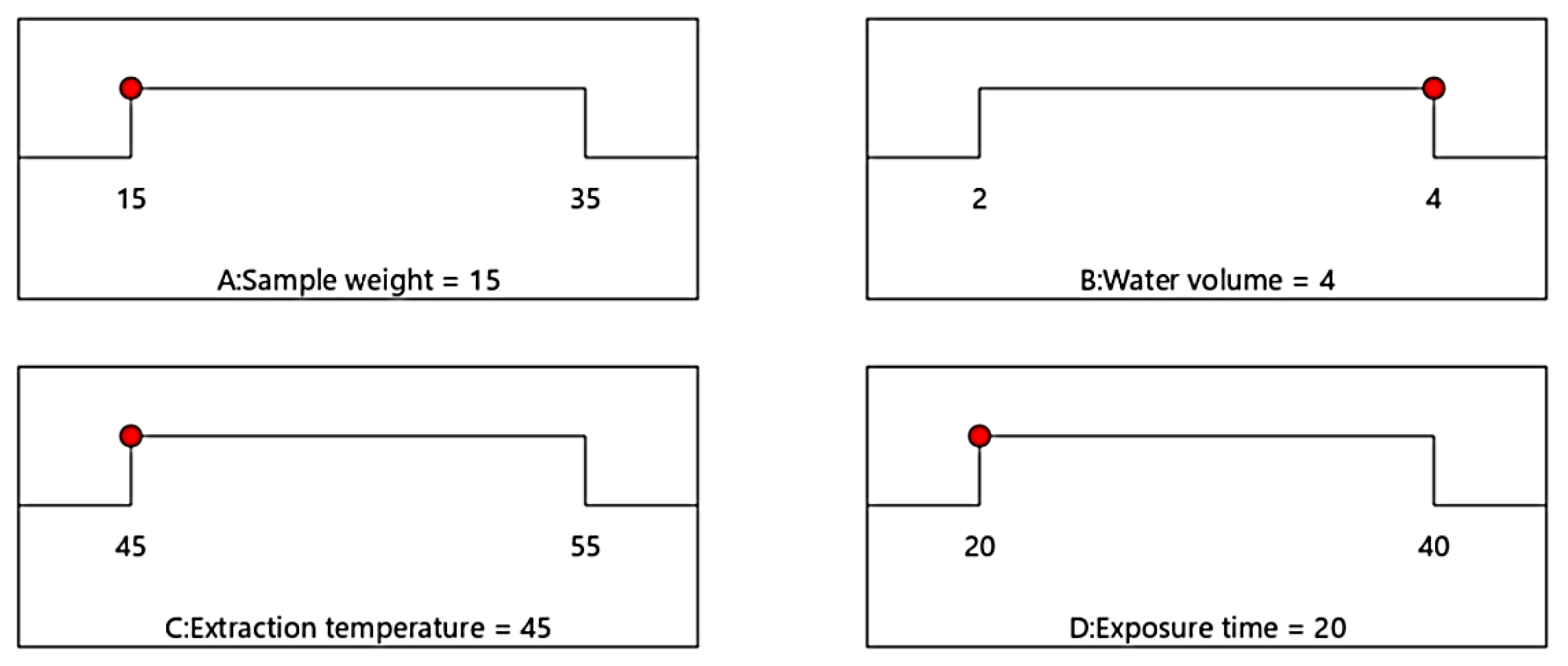 Separations 09 00048 g004