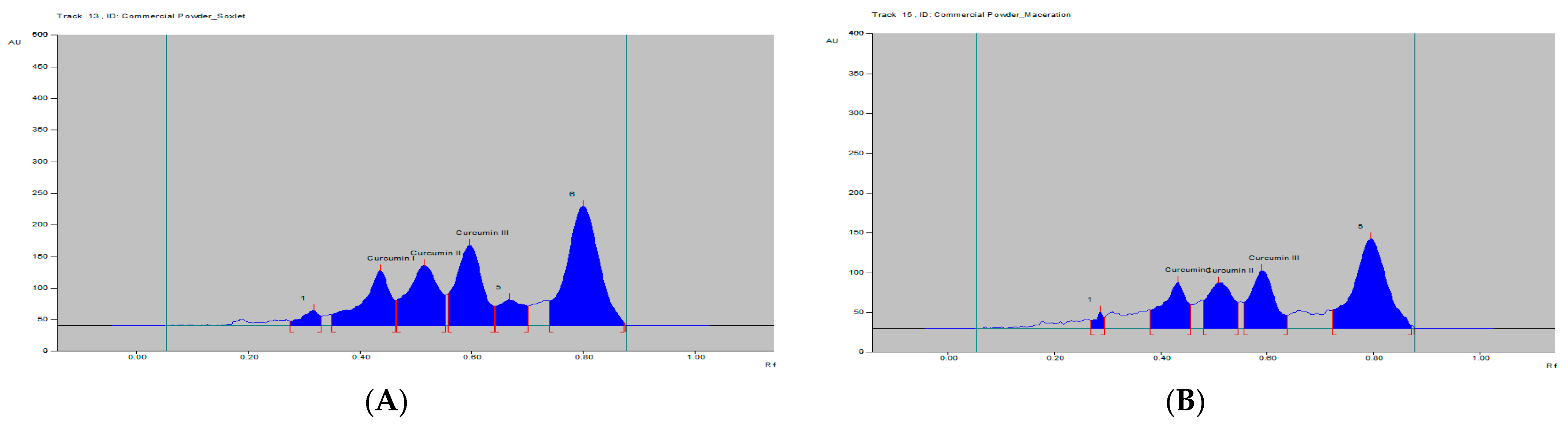 Separations 09 00094 g004