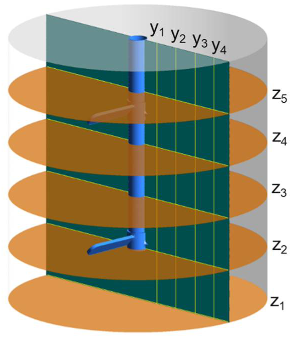 Separations 09 00122 g003