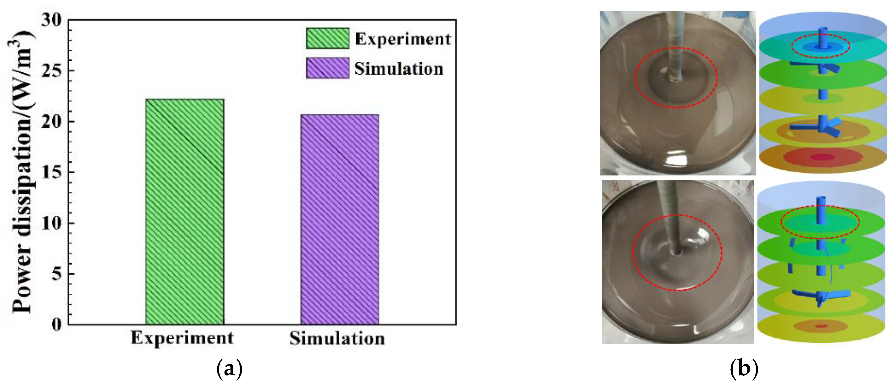 Separations 09 00122 g004