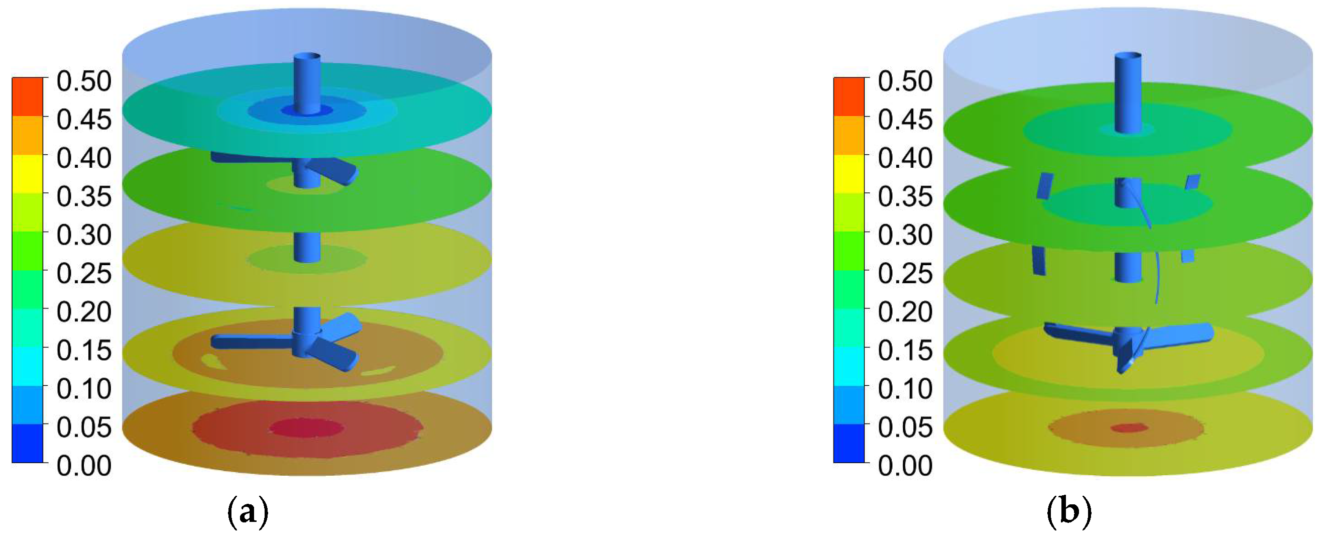 Separations 09 00122 g006