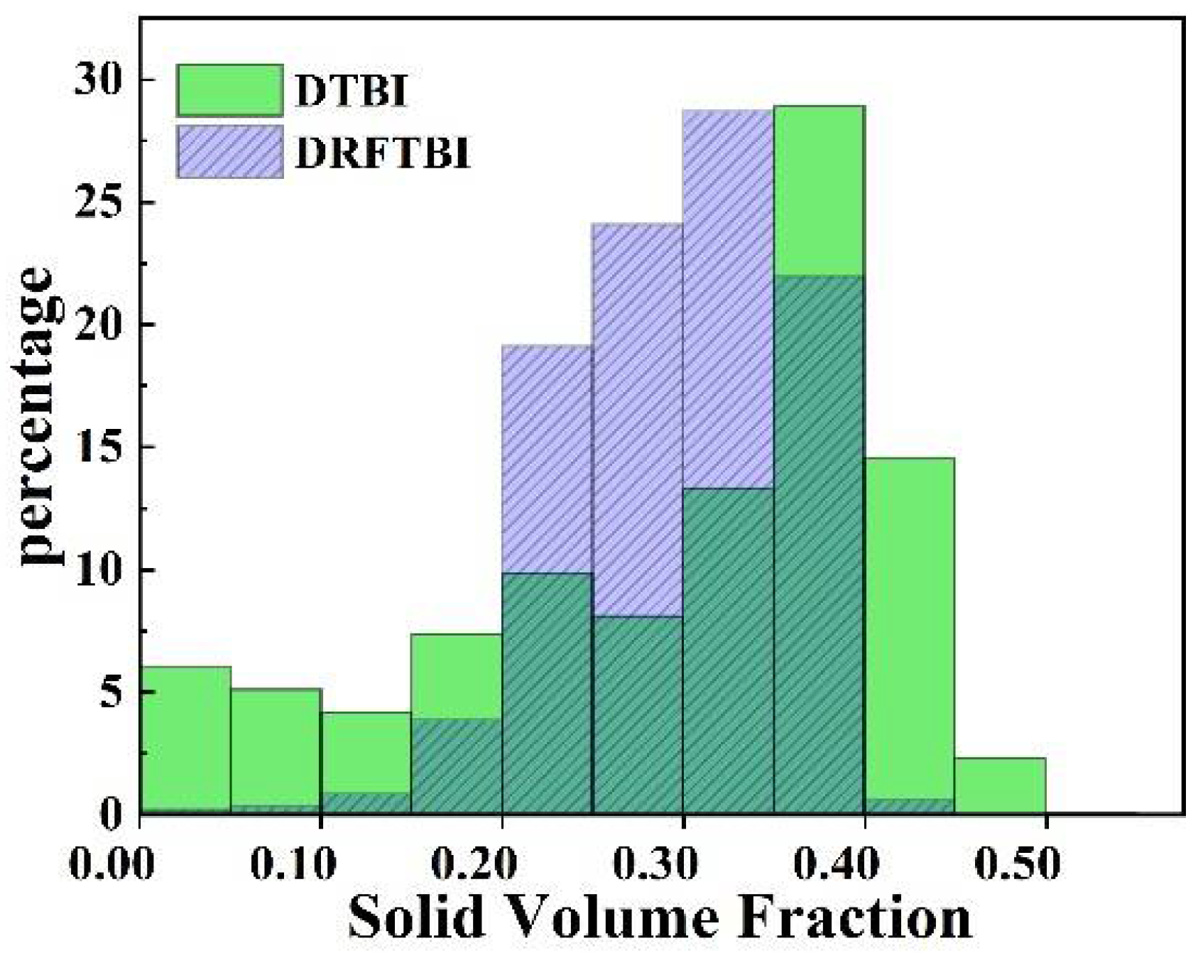 Separations 09 00122 g007