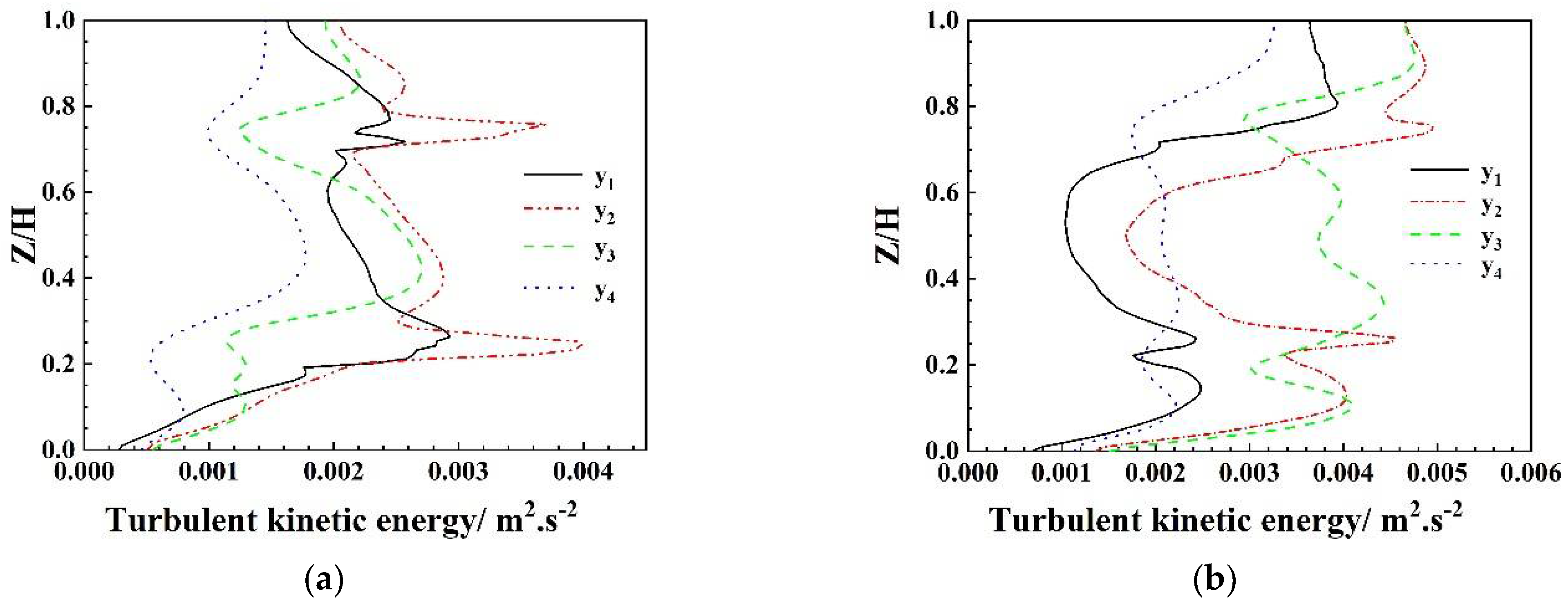 Separations 09 00122 g011