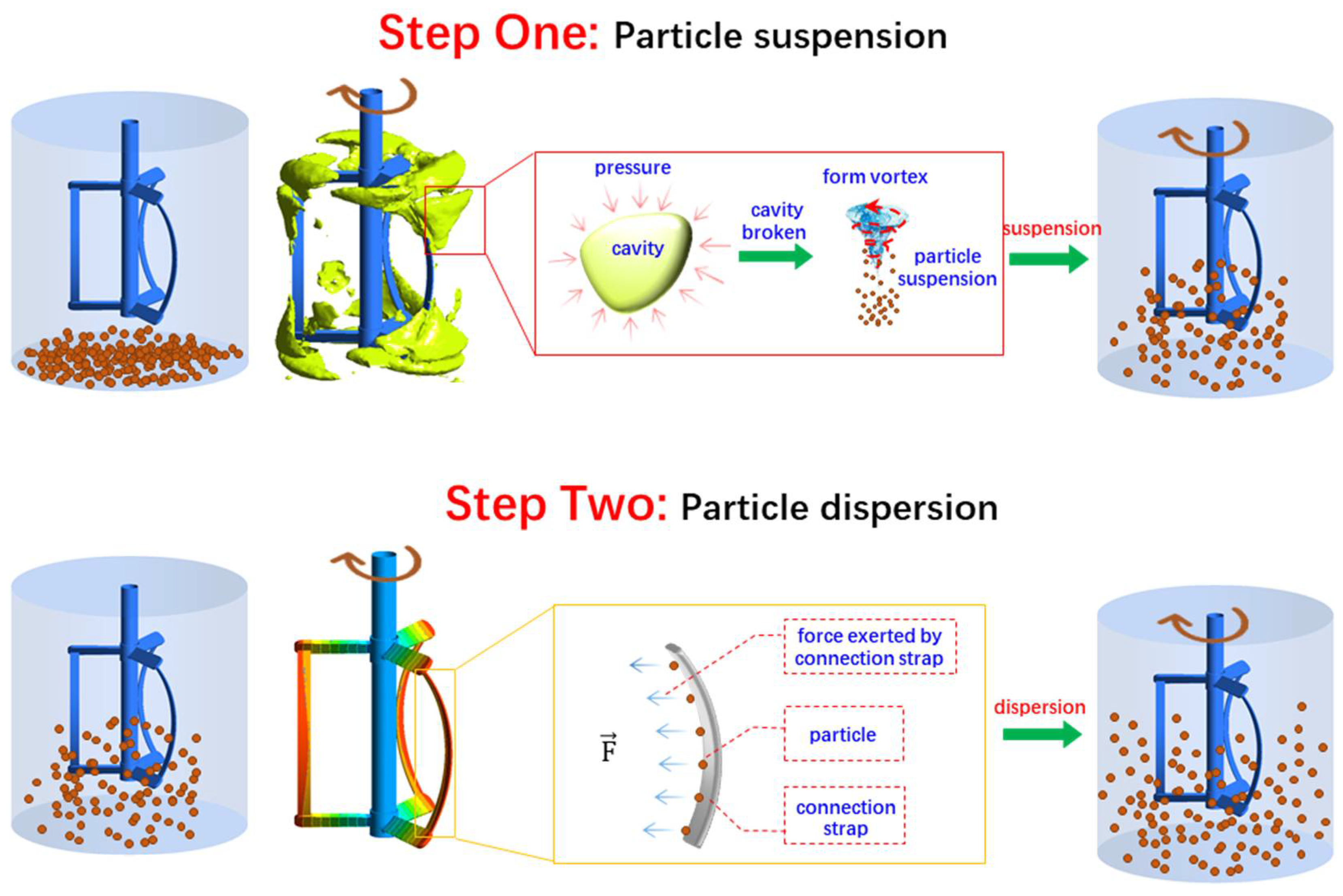 Separations 09 00122 g015
