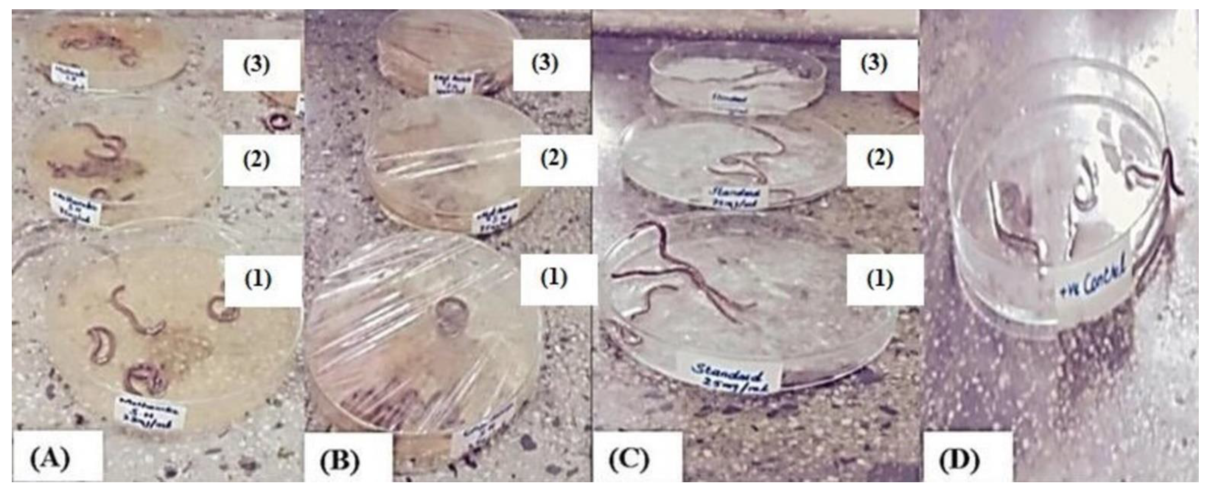 Separations 09 00138 g003 Separations 09 00138 g003