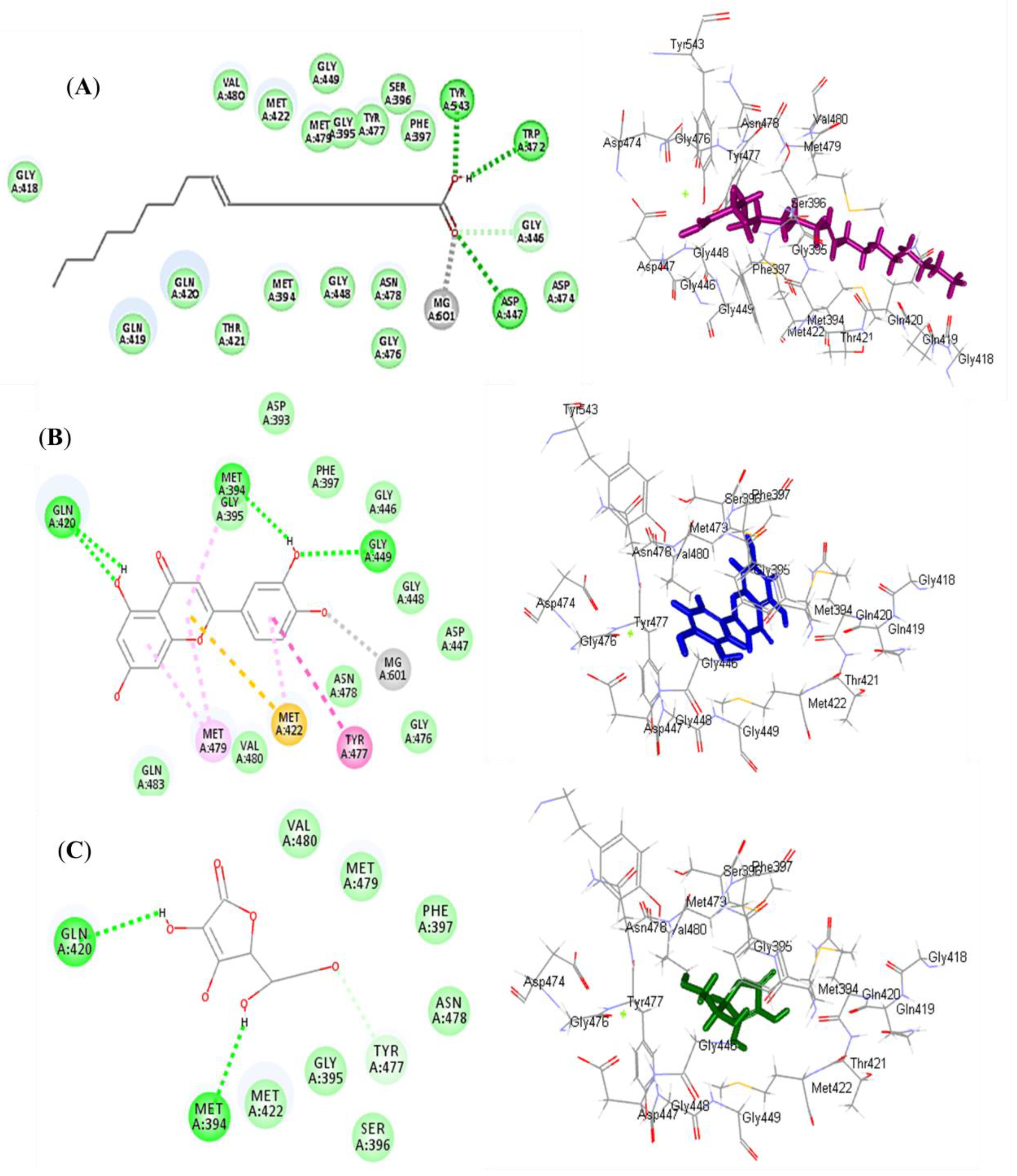 Separations 09 00138 g005 Separations 09 00138 g005