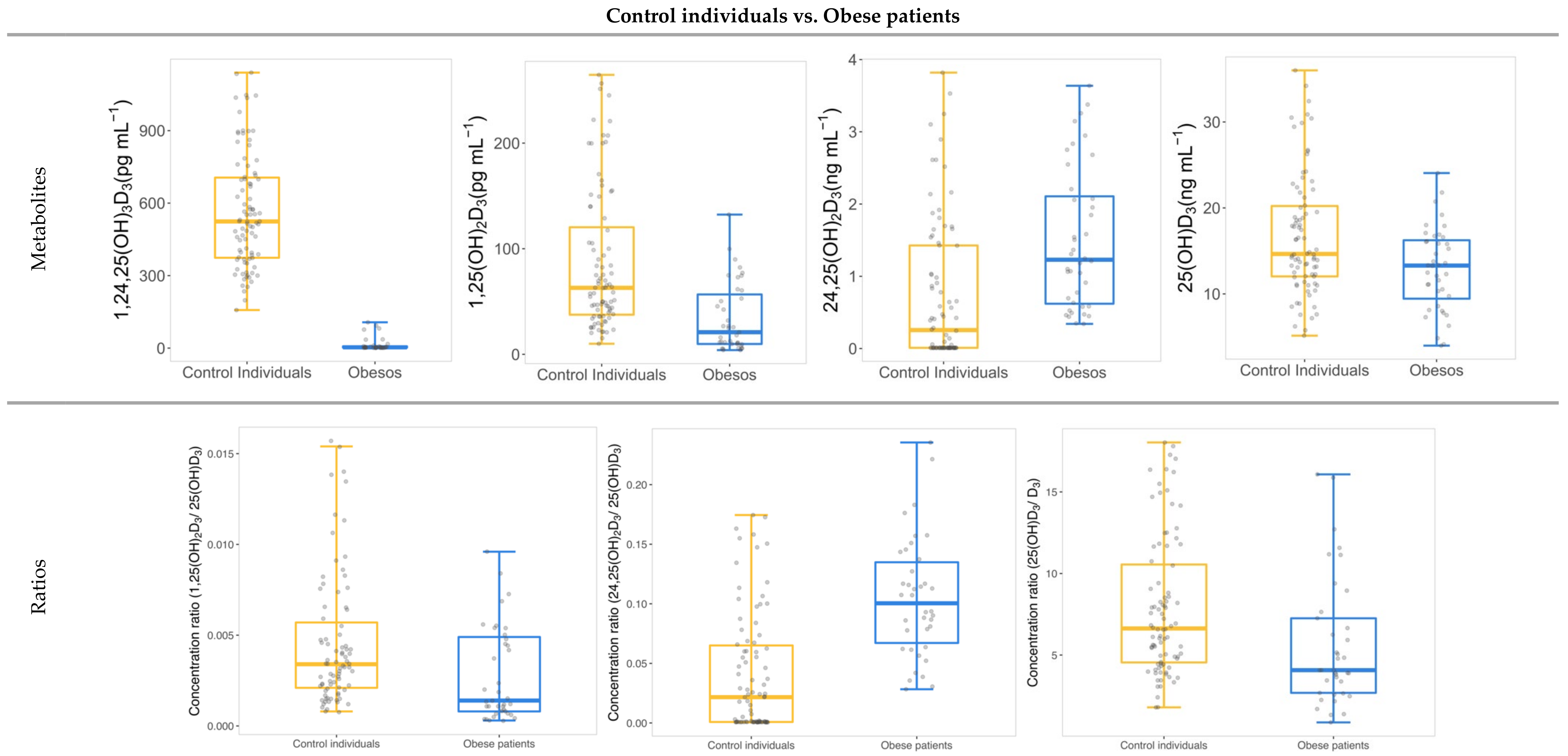 Separations 09 00141 g003