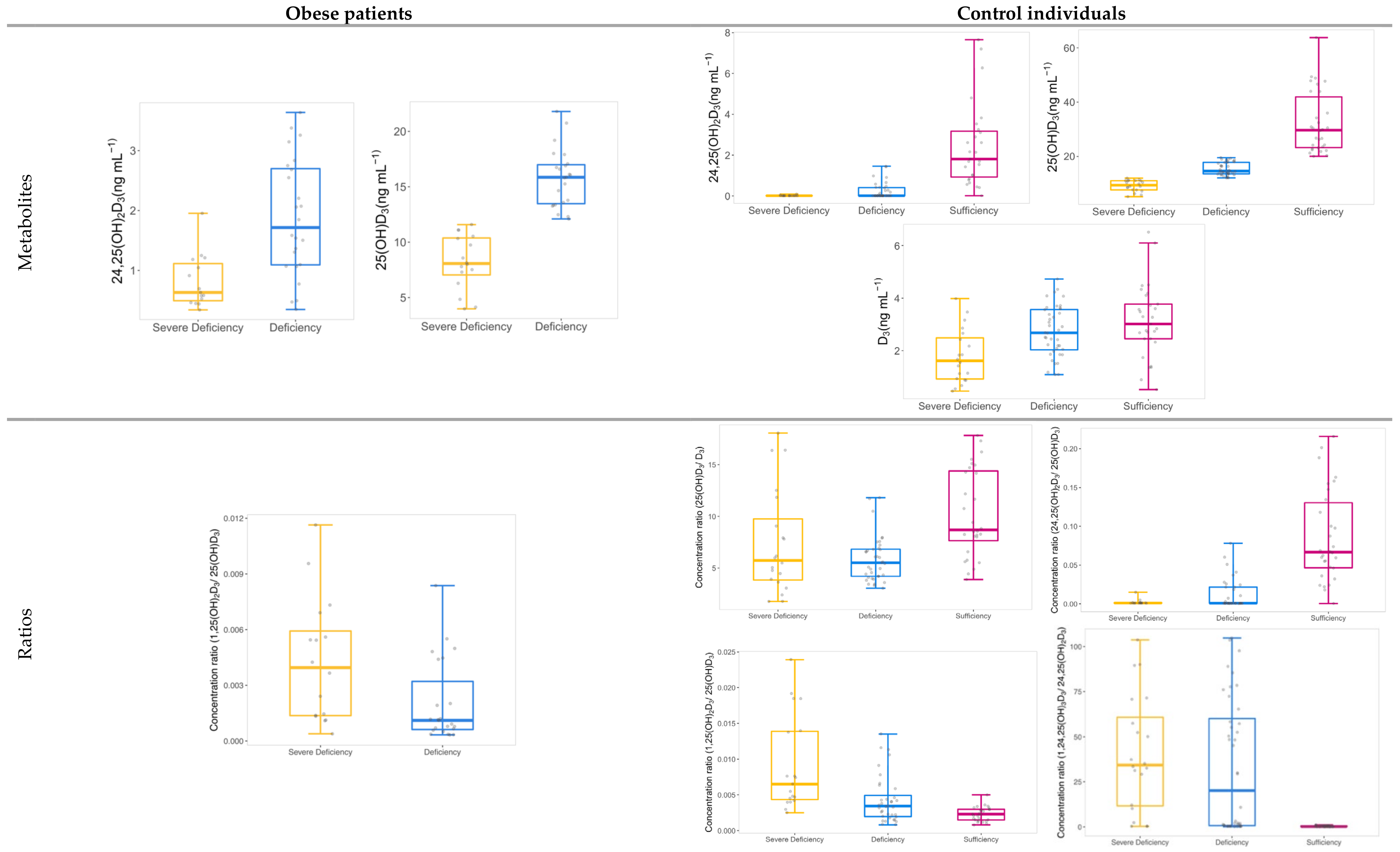Separations 09 00141 g004