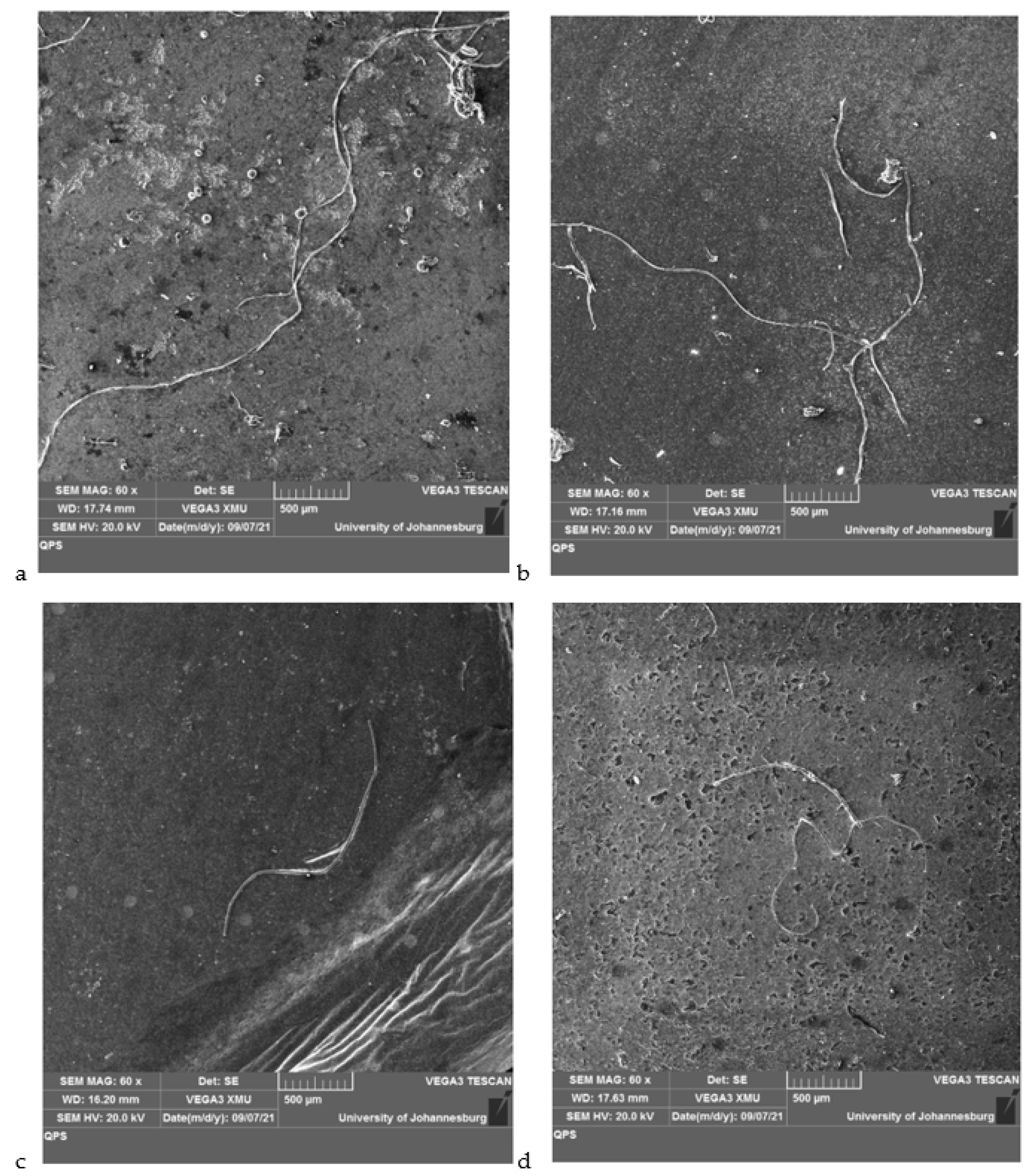 Separations 09 00166 g004