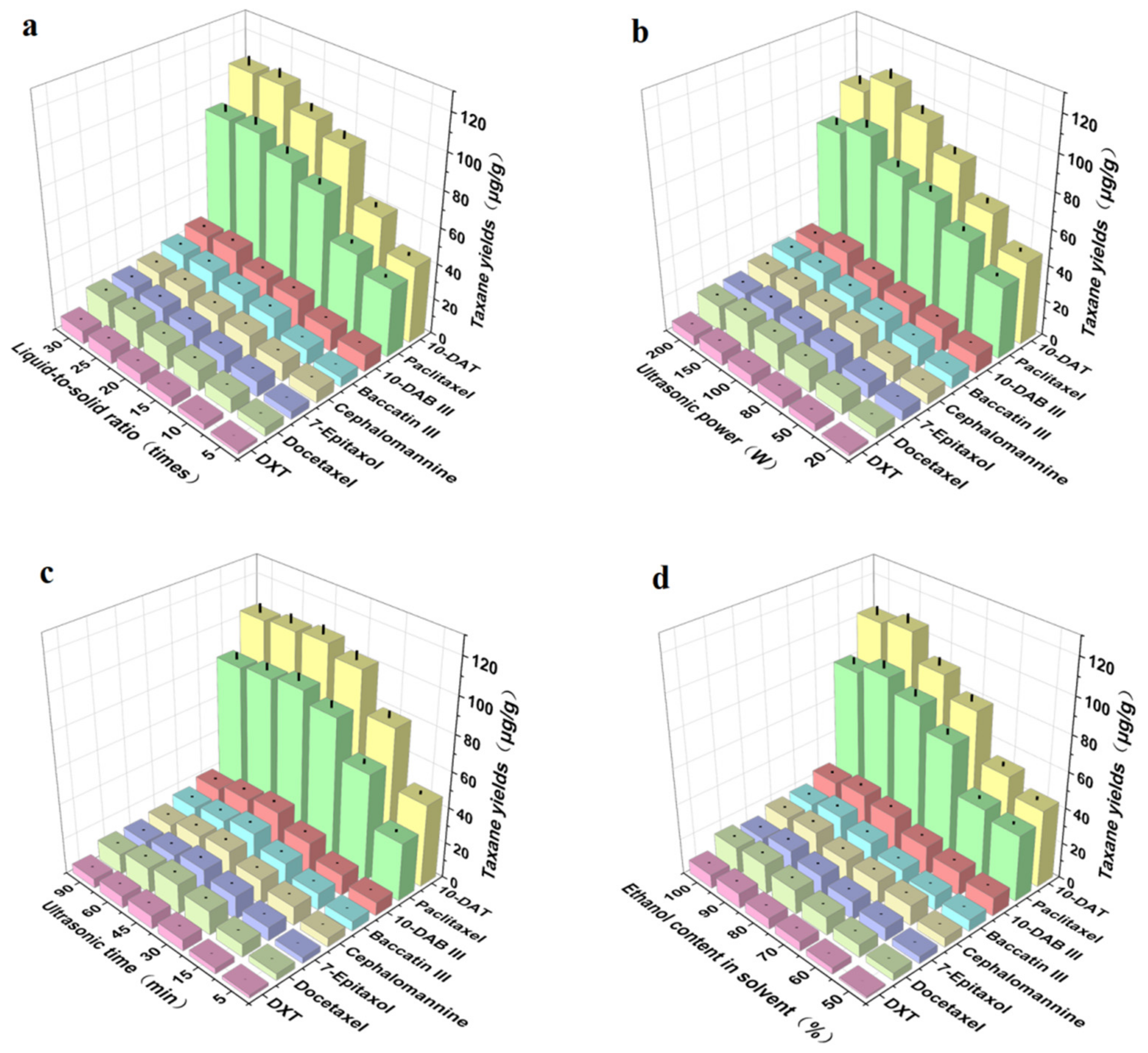 Separations 09 00193 g004