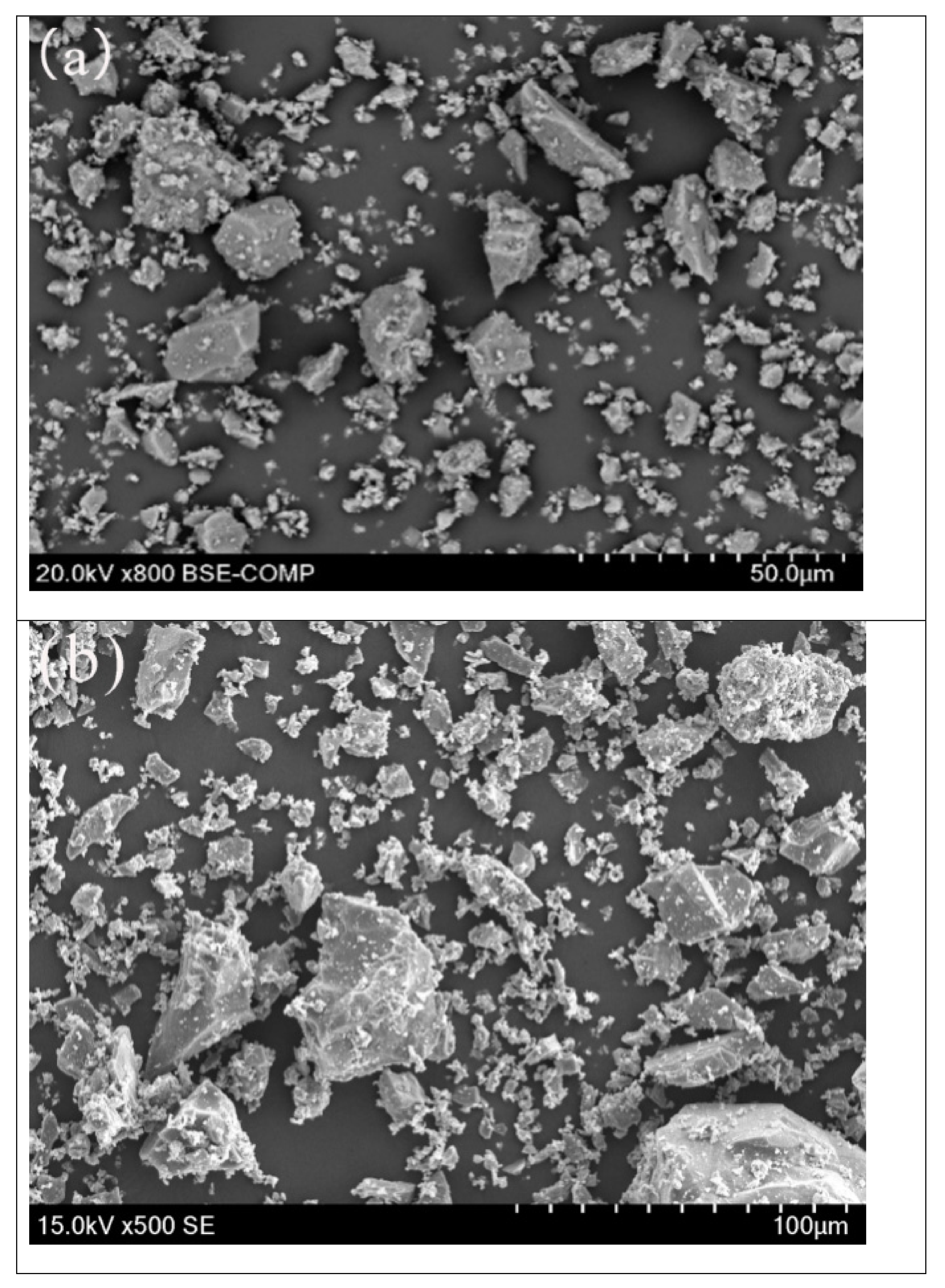 Separations 09 00196 g006a